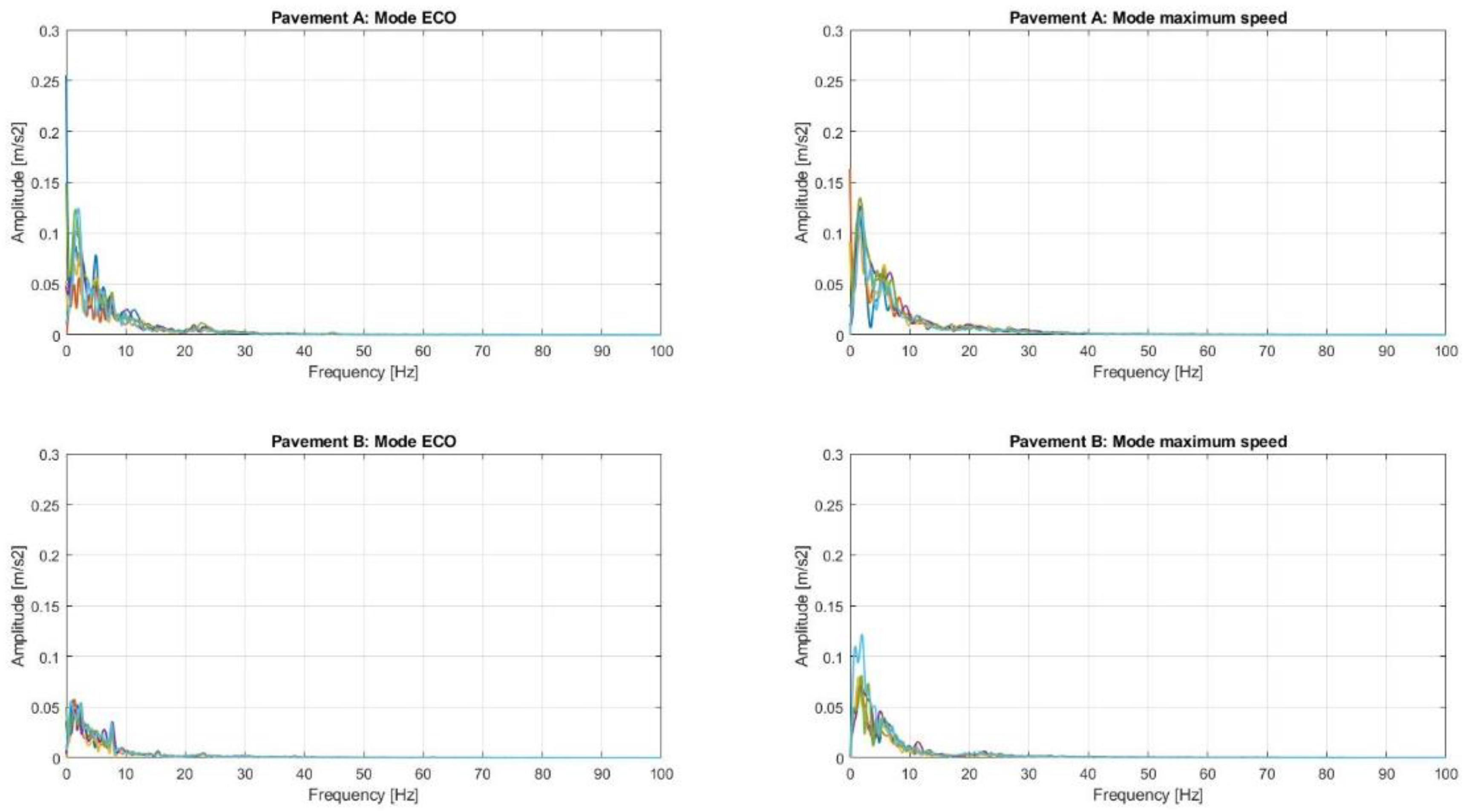 Machines 10 00688 g013 550