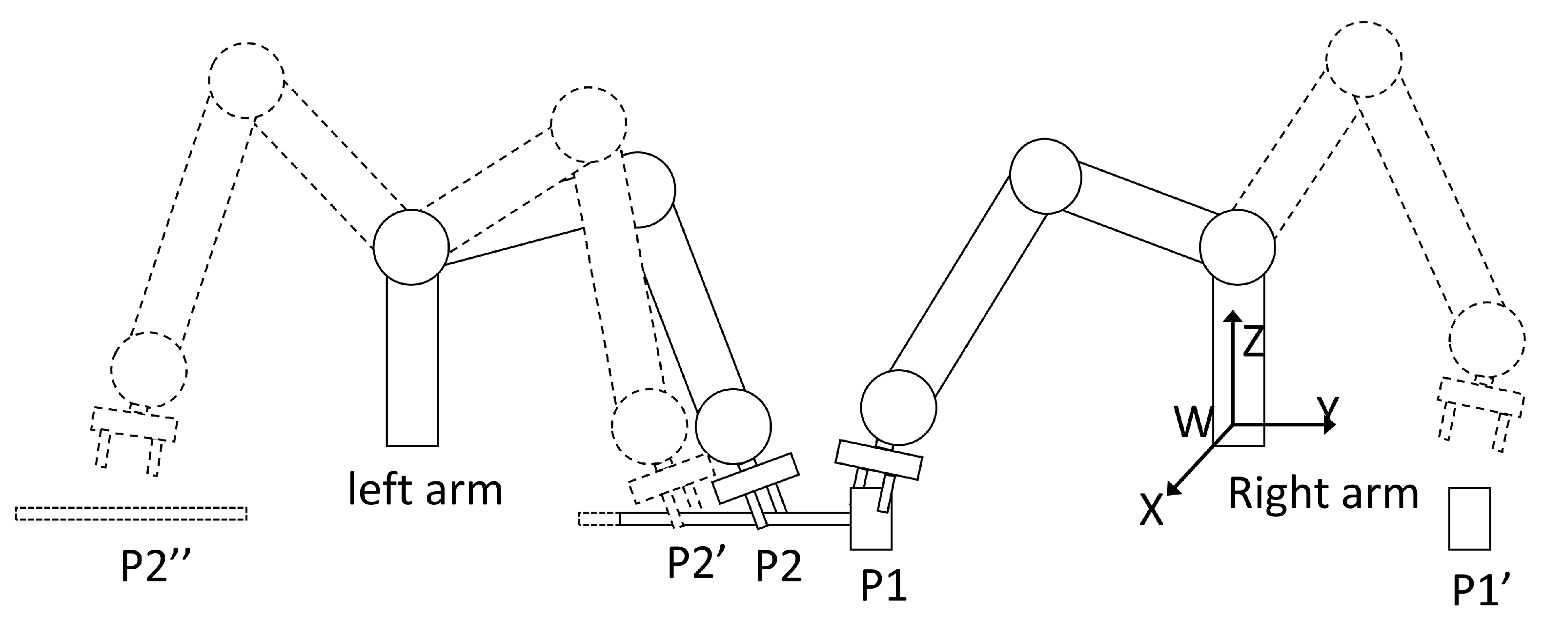 Machines 10 00689 g003 550