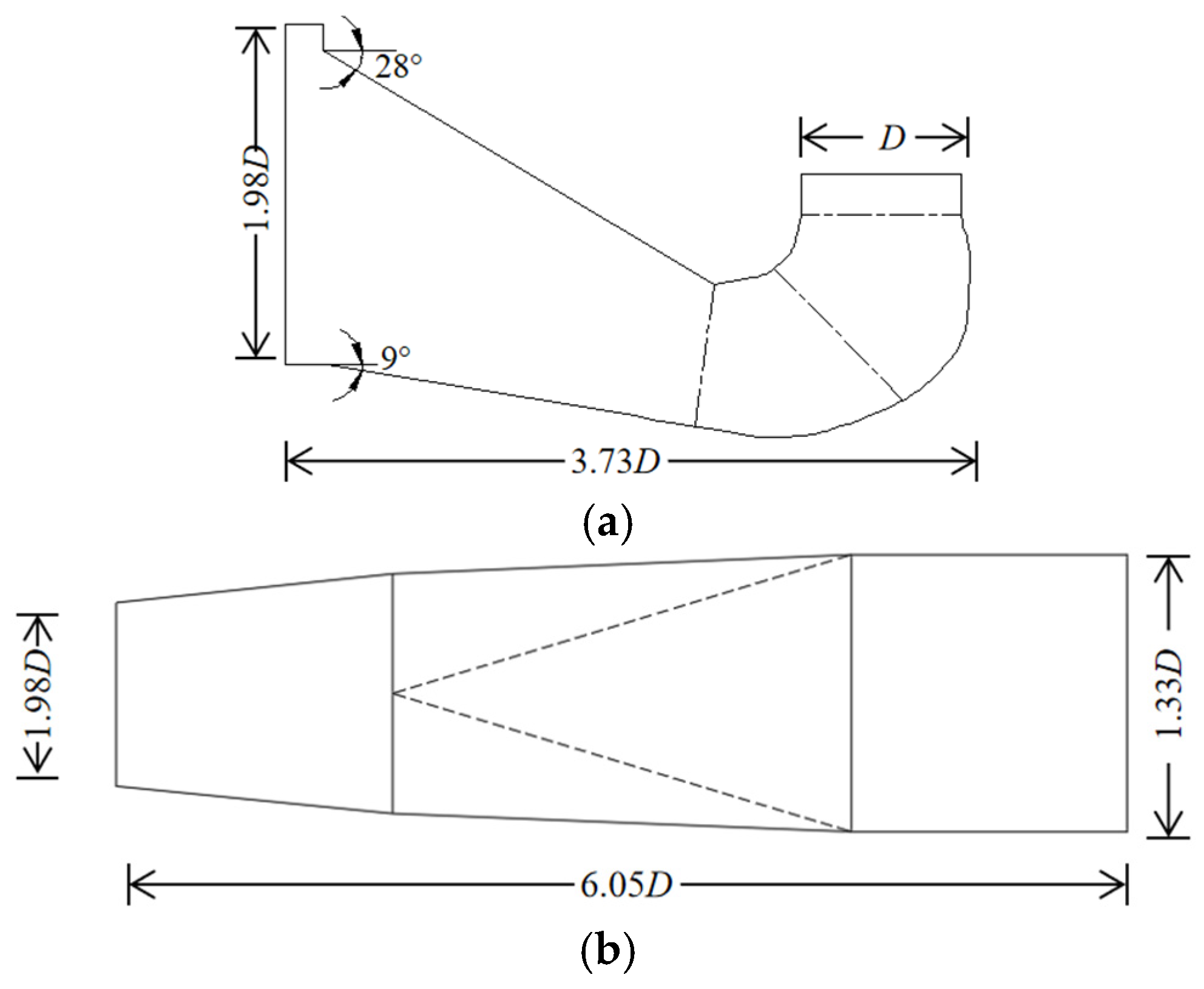 Machines 10 00691 g003 550
