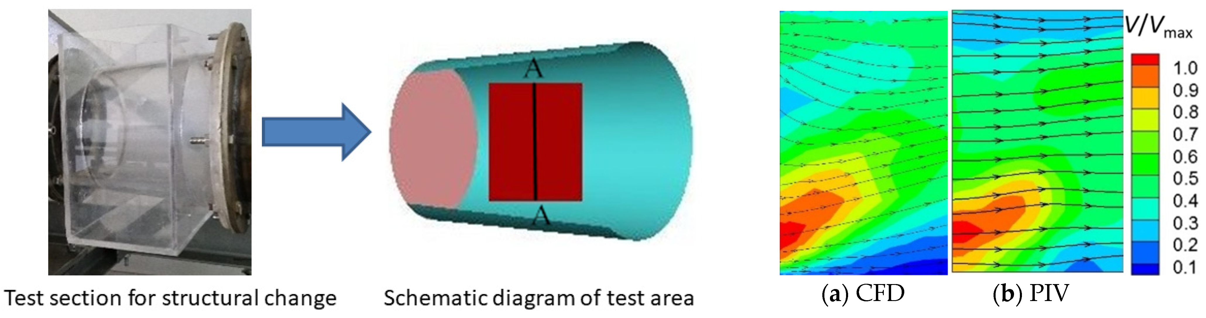 Machines 10 00691 g008 550