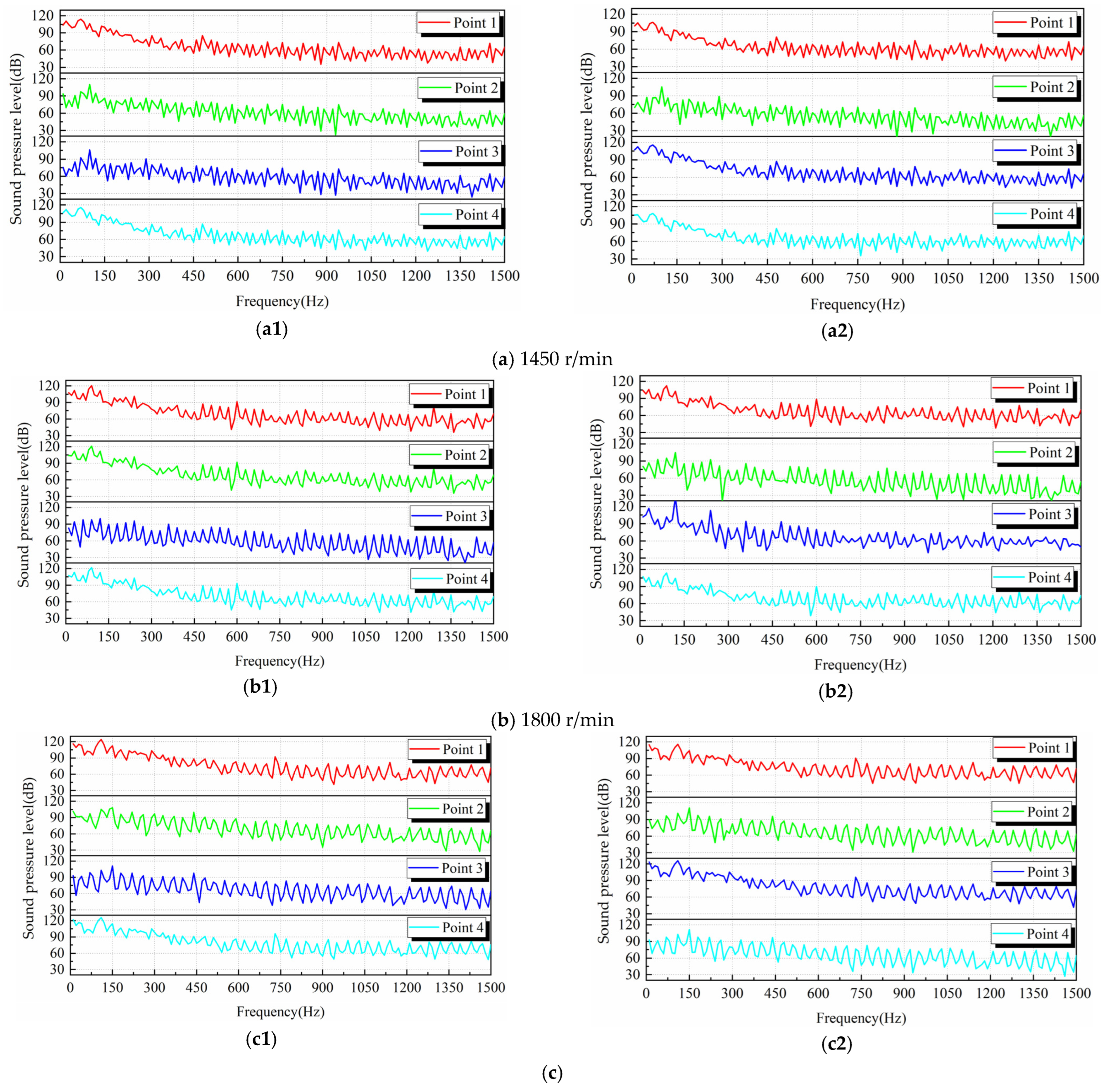 Machines 10 00691 g014 550