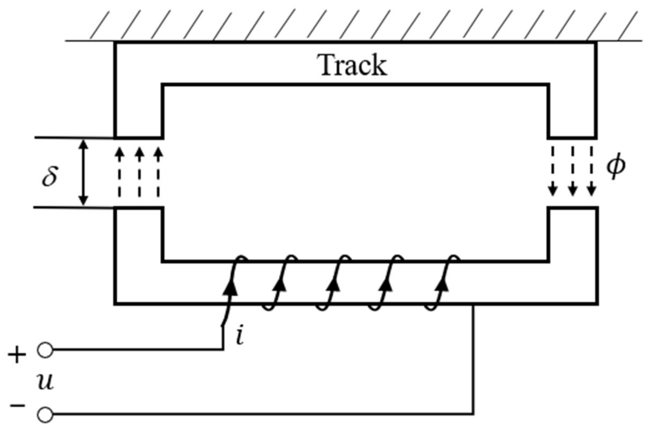 Machines 10 00692 g001 550