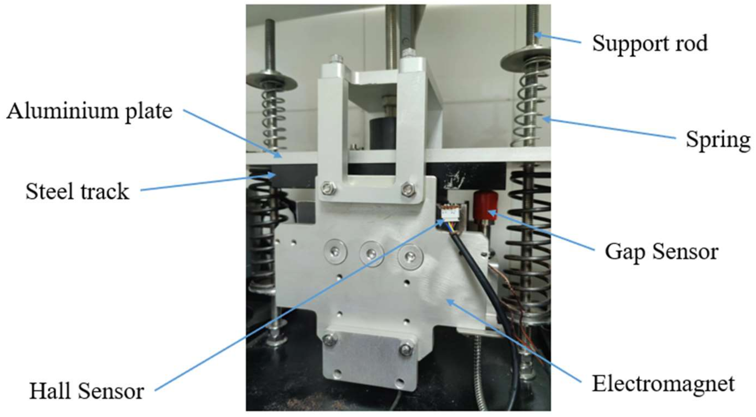 Machines 10 00692 g012 550