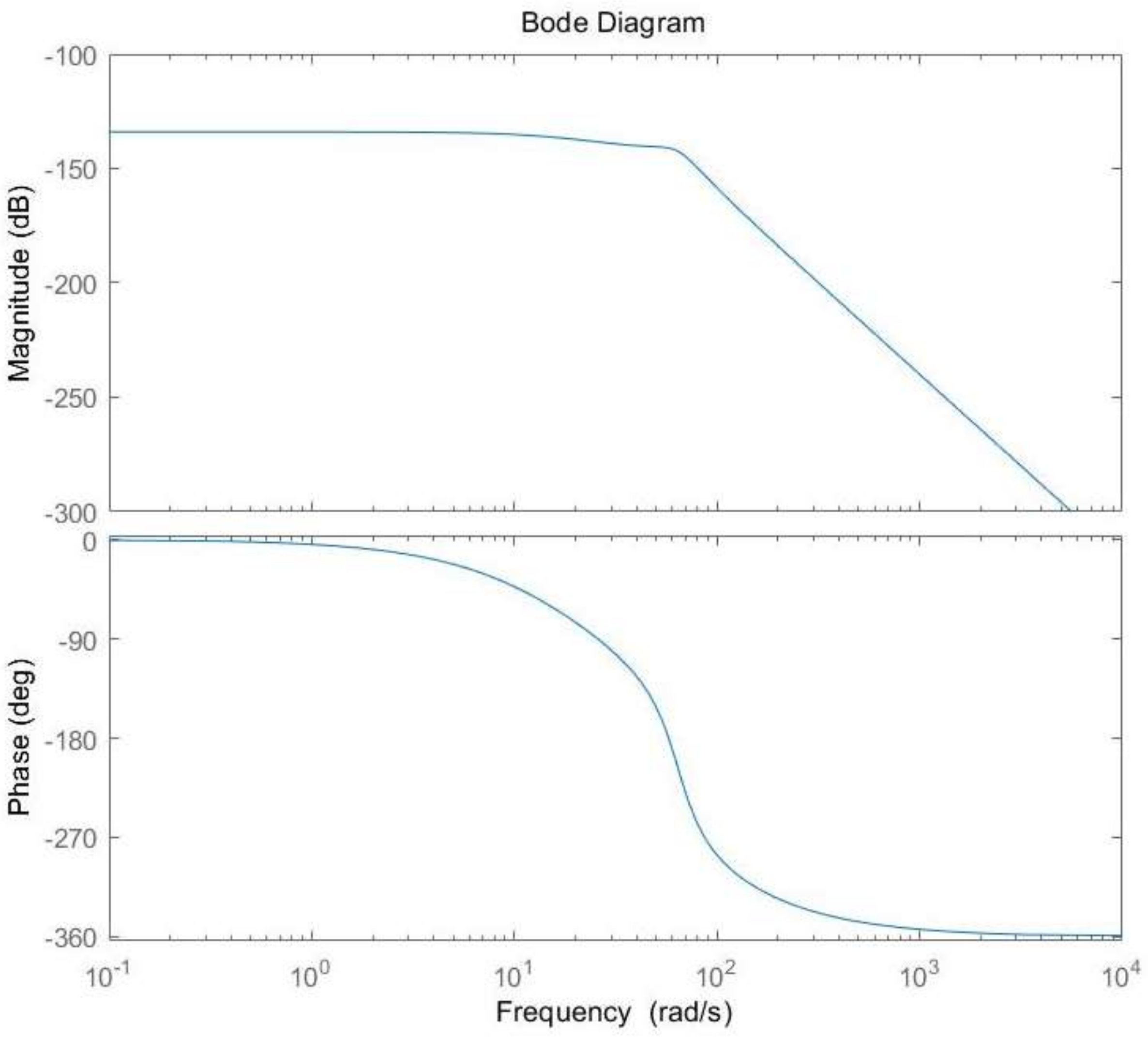 Machines 10 00692 g014 550