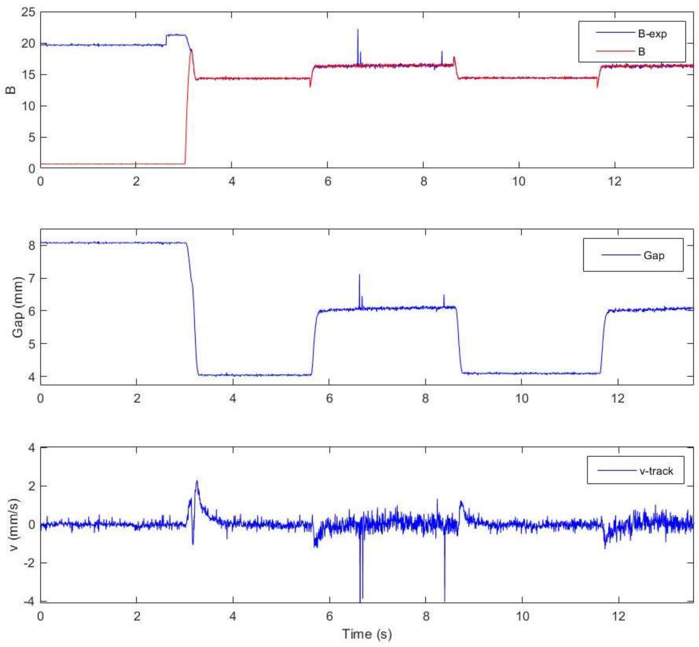 Machines 10 00692 g015 550