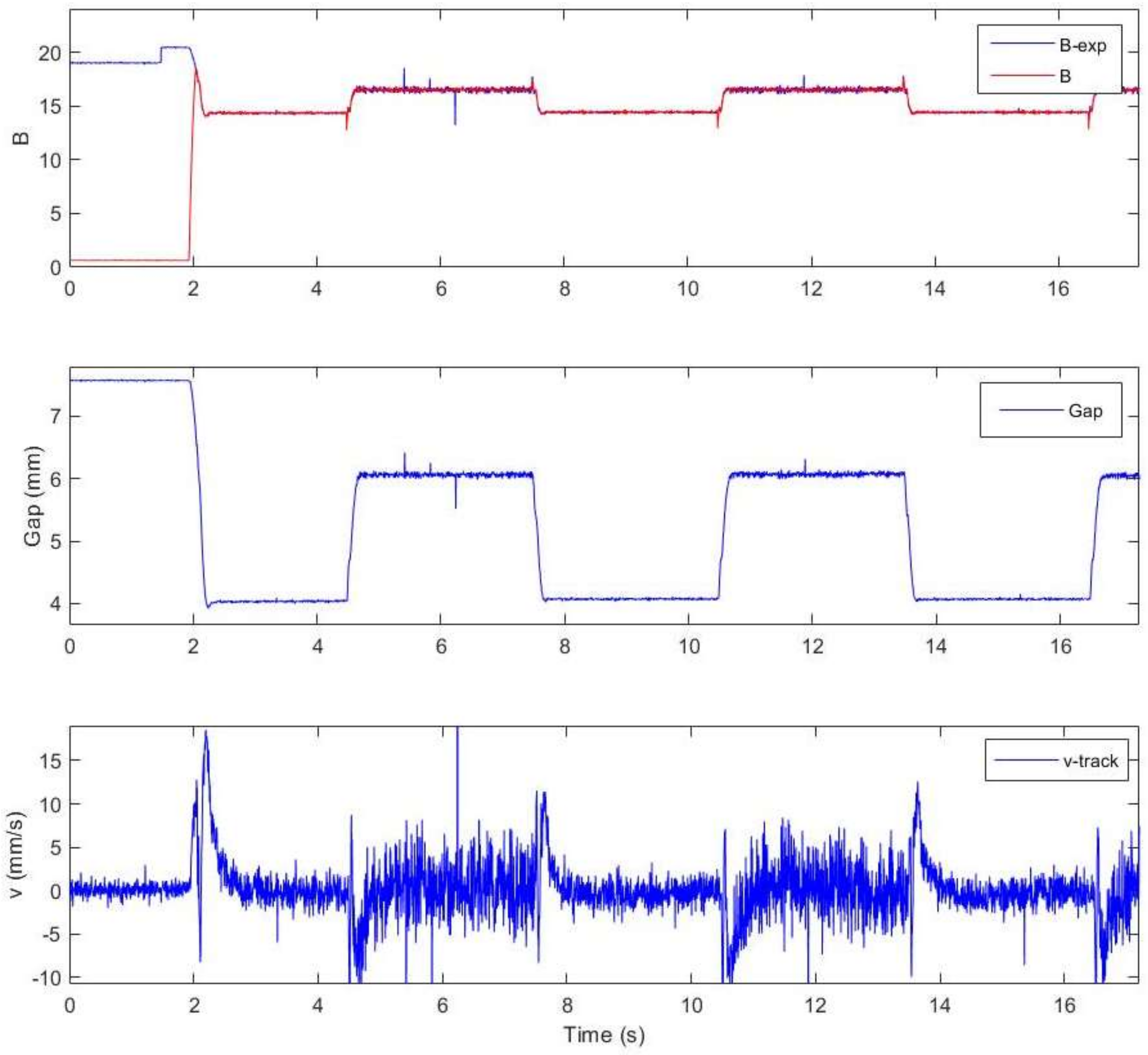 Machines 10 00692 g016 550