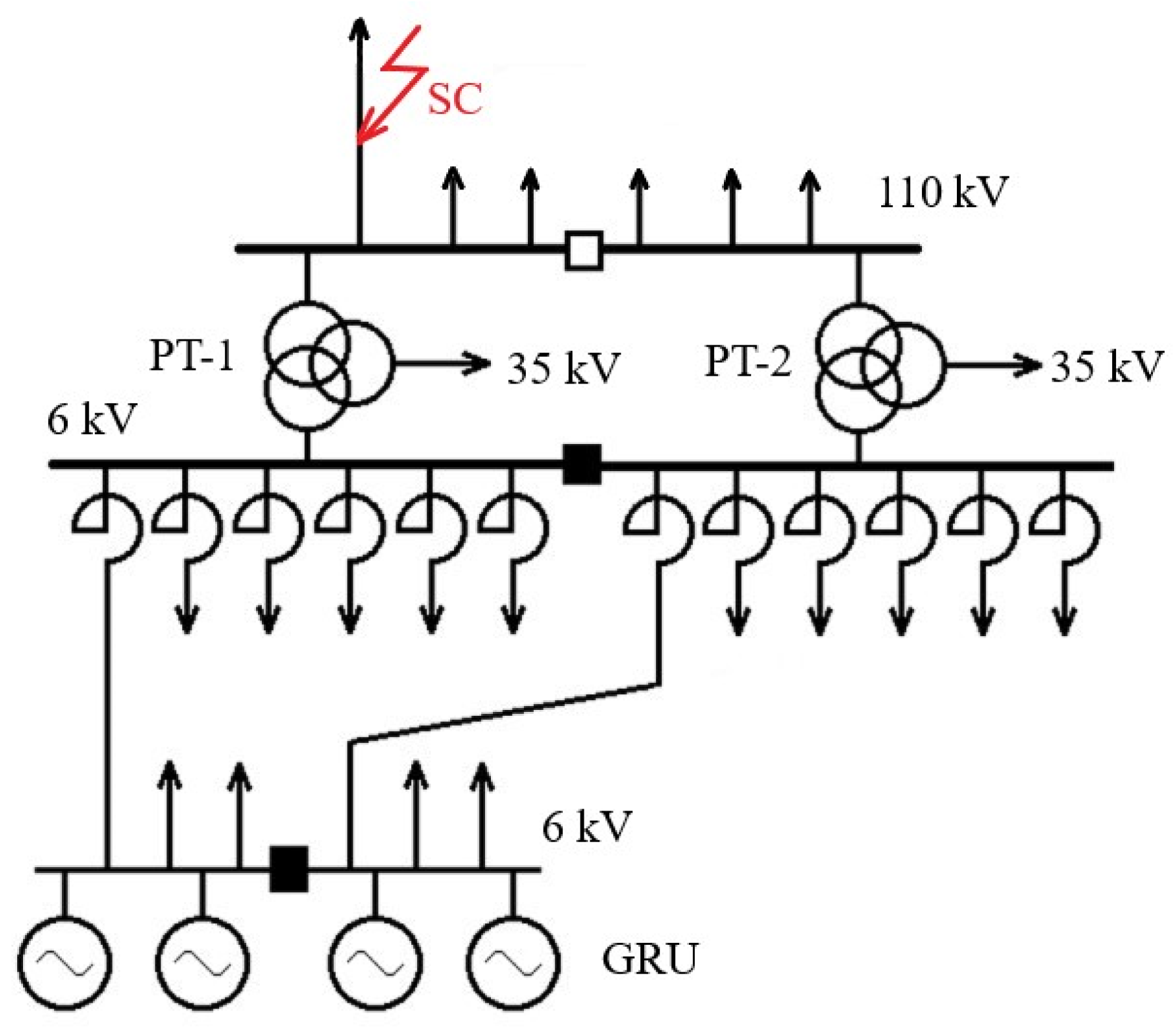 Machines 10 00693 g004 550