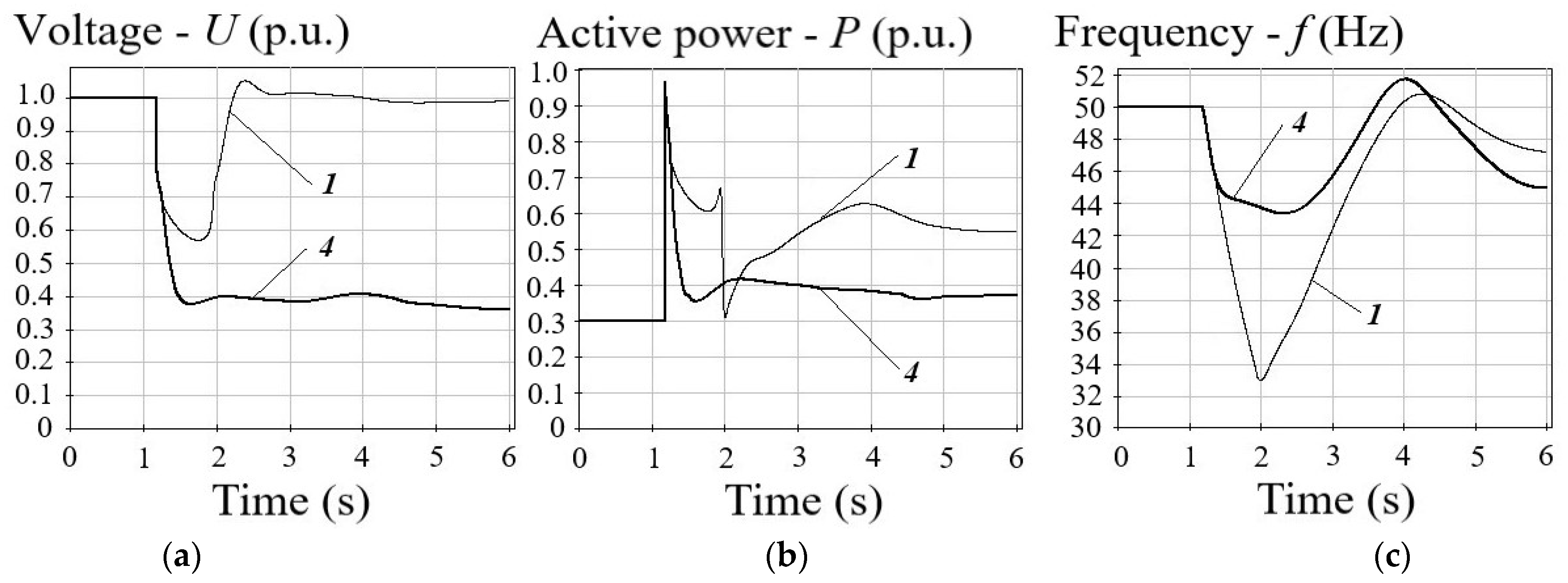 Machines 10 00693 g008 550
