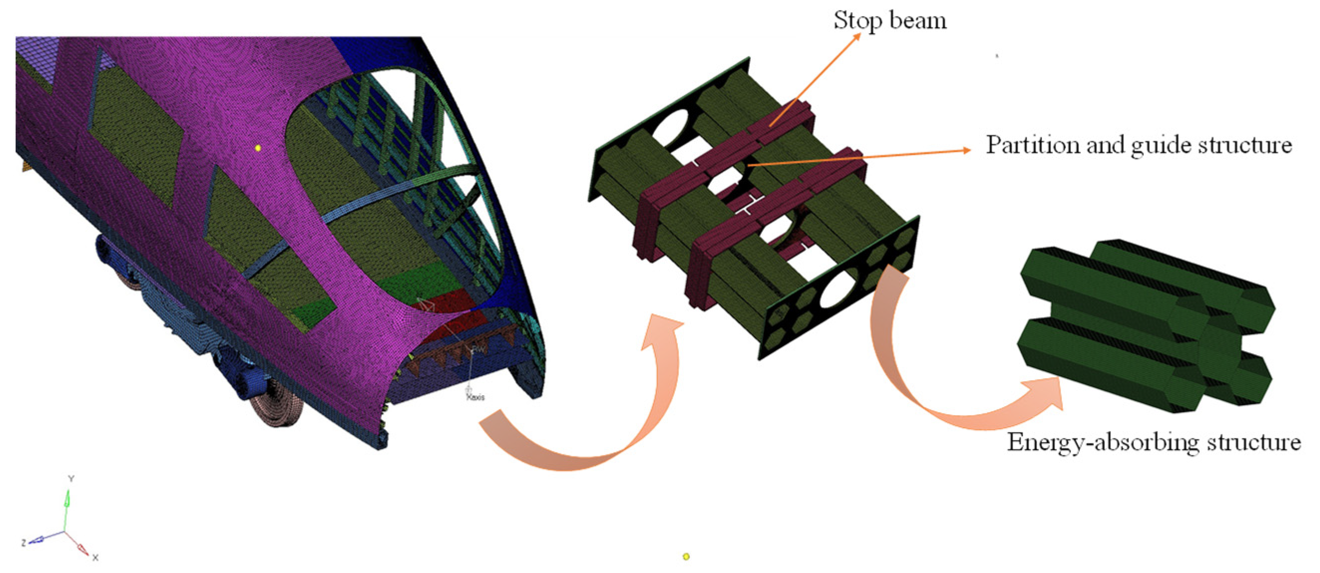 Machines 10 00696 g001 550