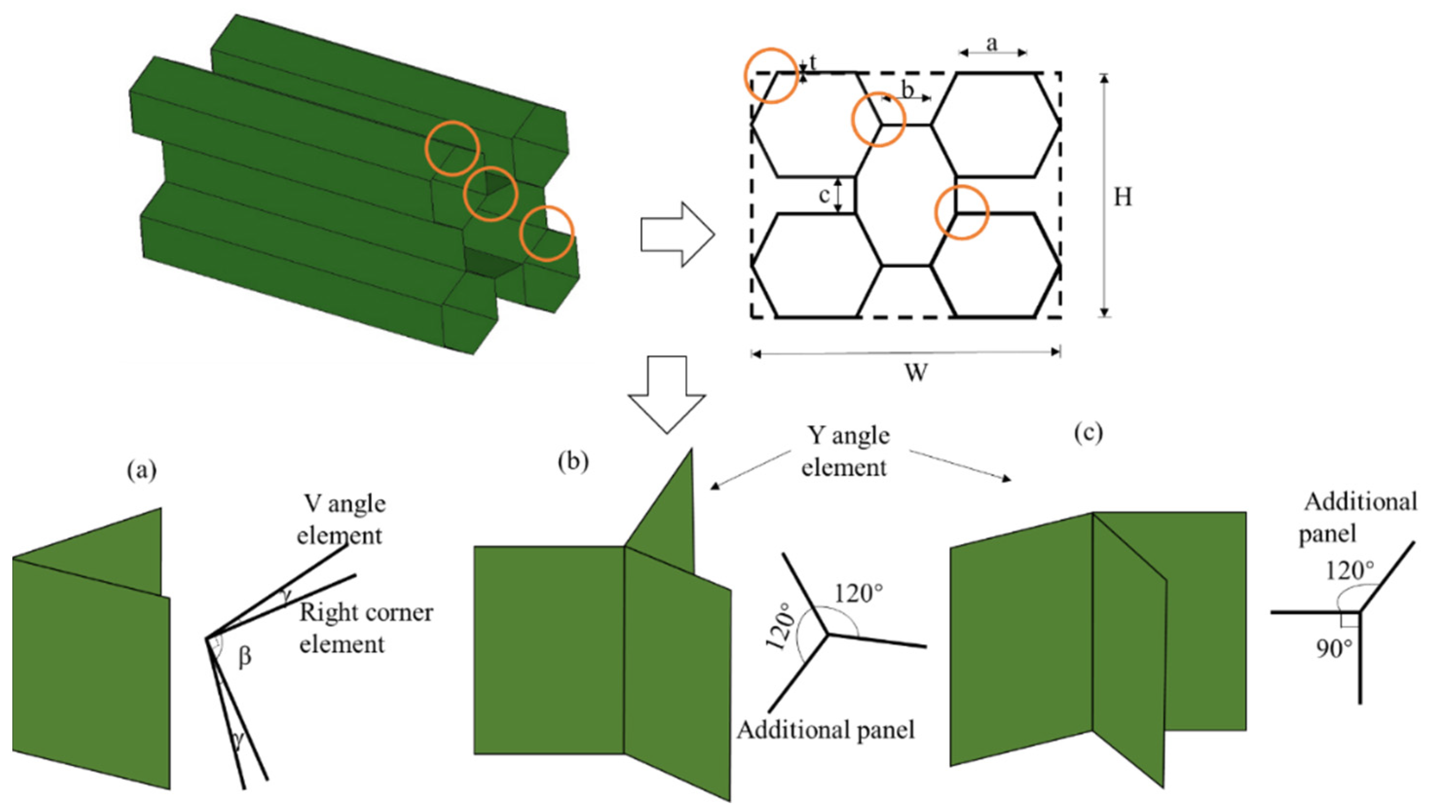 Machines 10 00696 g002 550