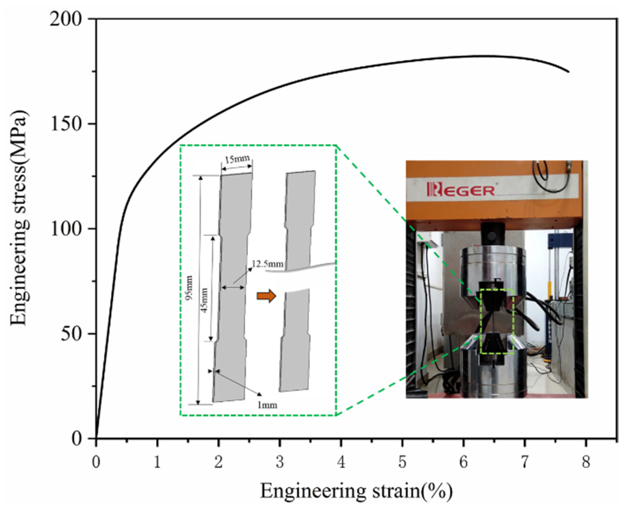 Machines 10 00696 g004 550