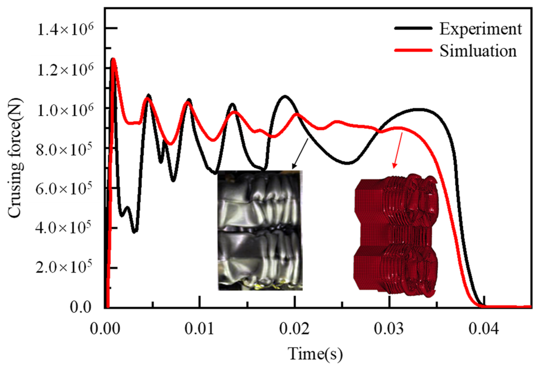Machines 10 00696 g005 550