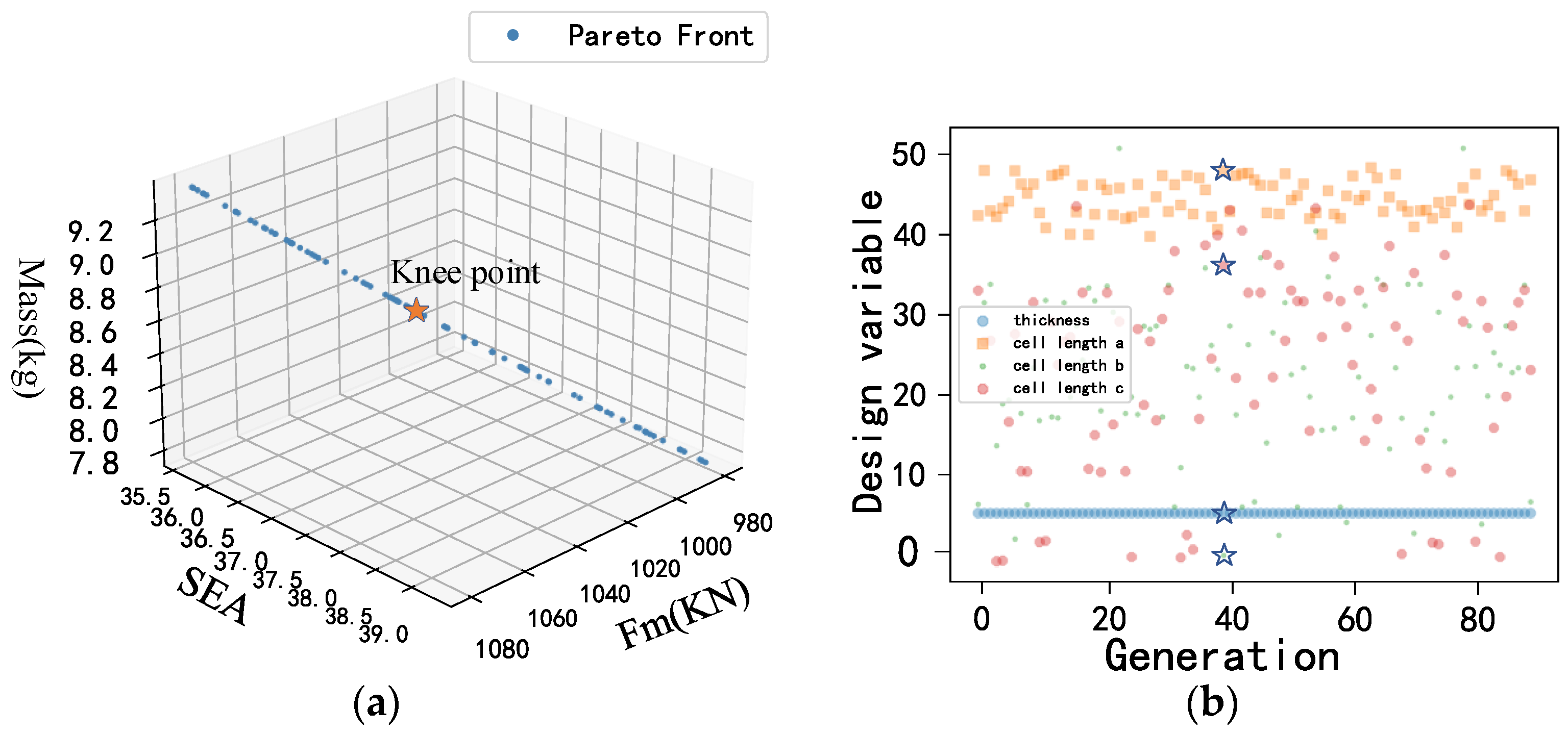 Machines 10 00696 g013 550