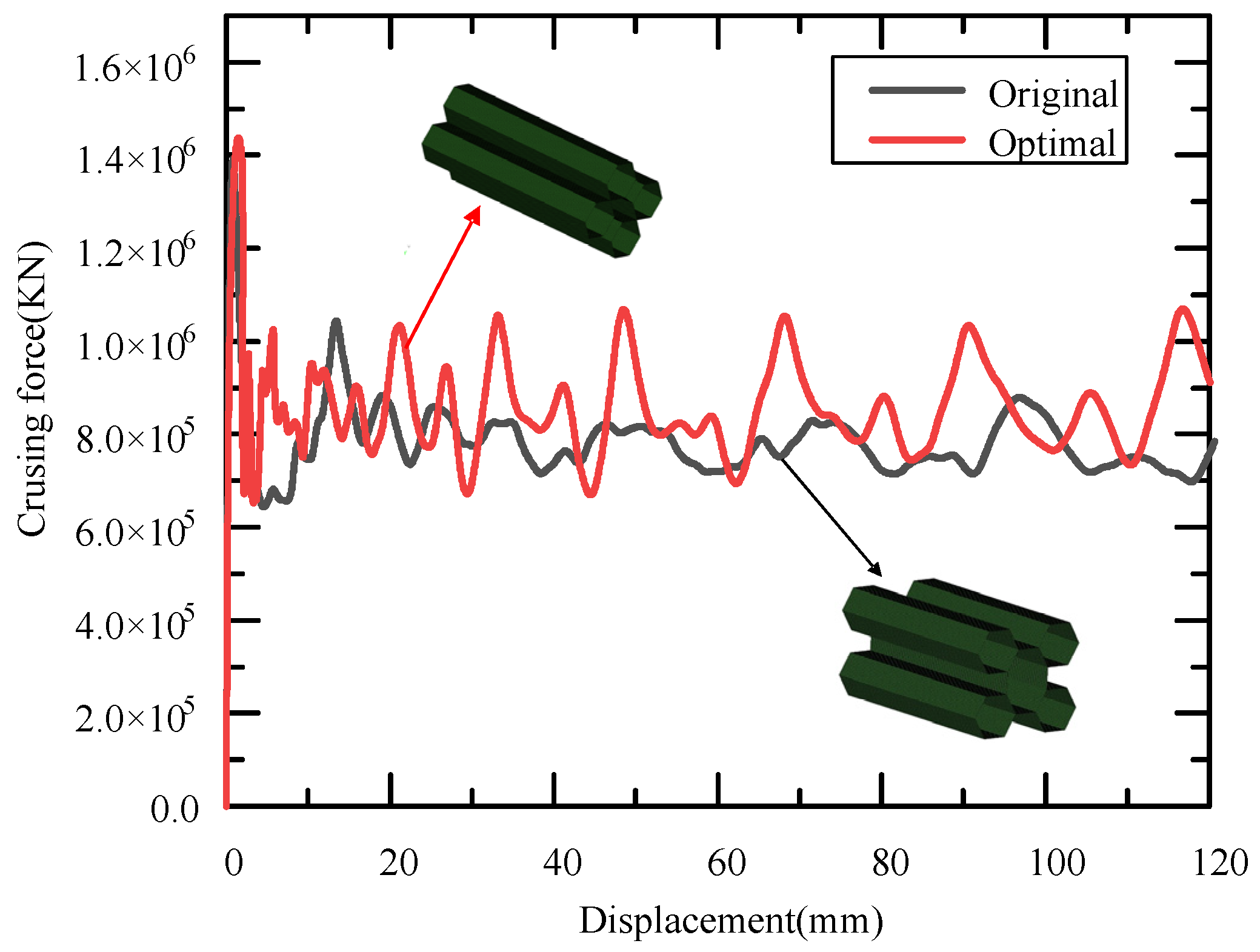 Machines 10 00696 g014 550