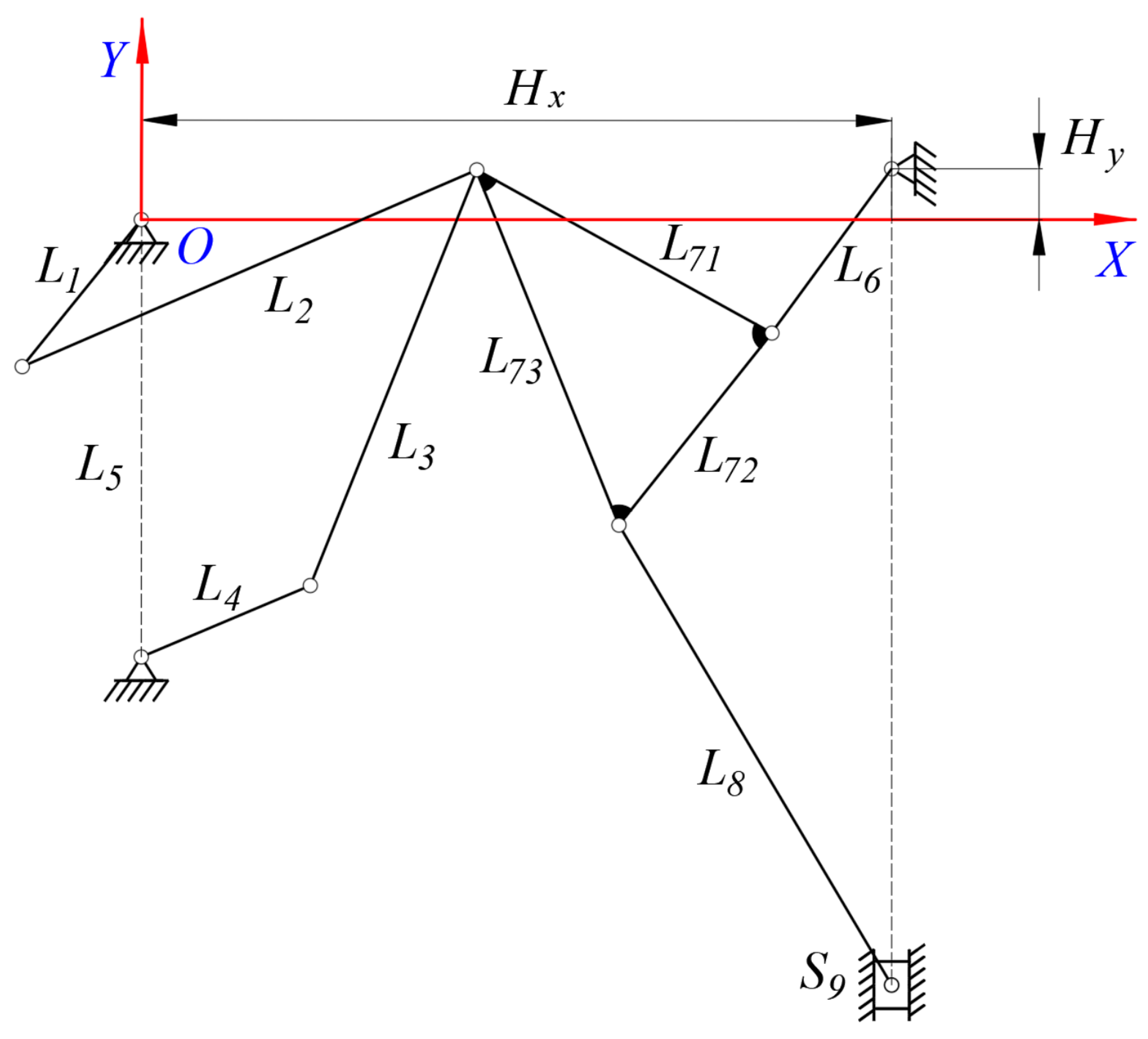 Machines 10 00698 g003 550