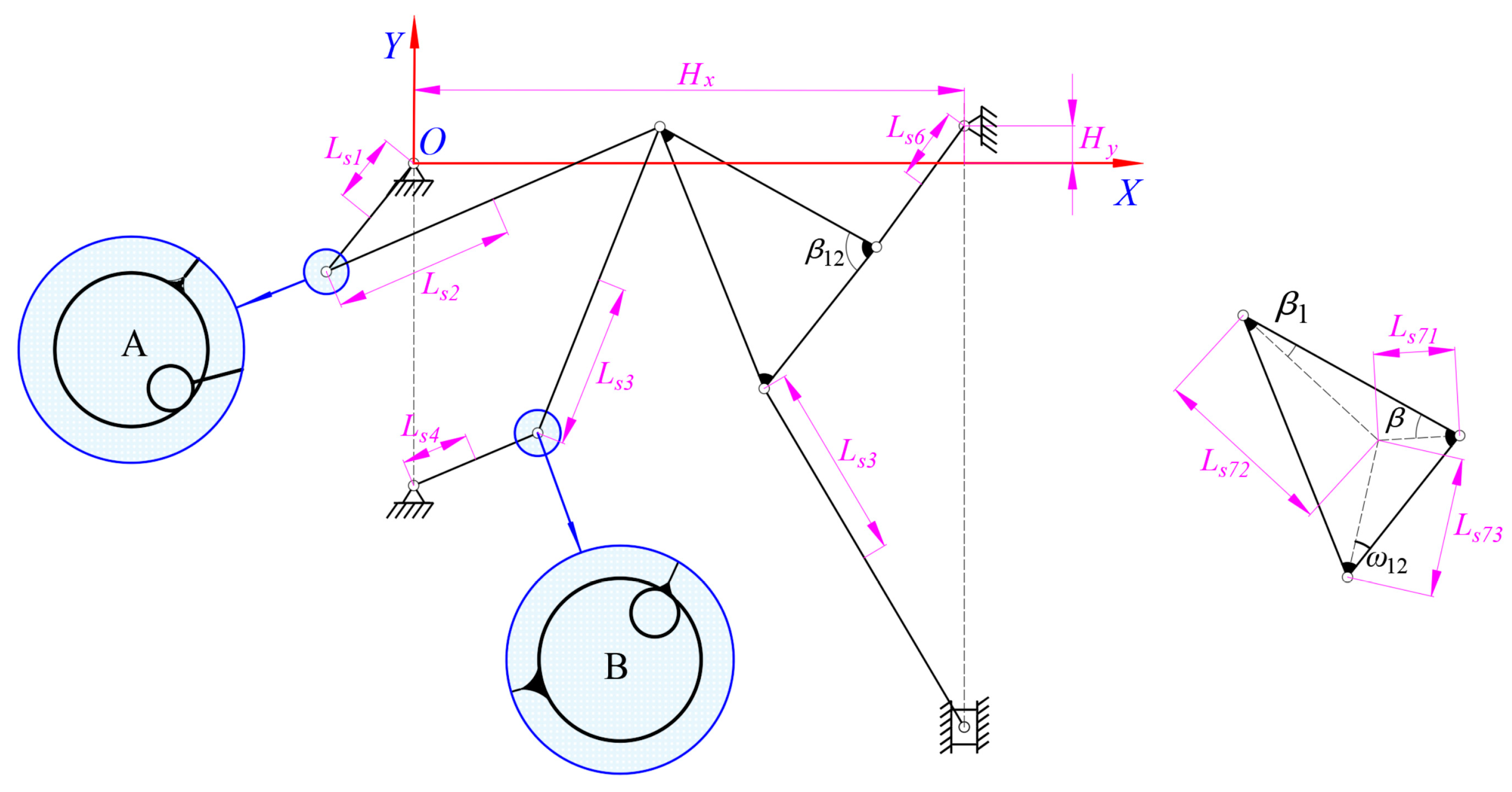 Machines 10 00698 g004 550