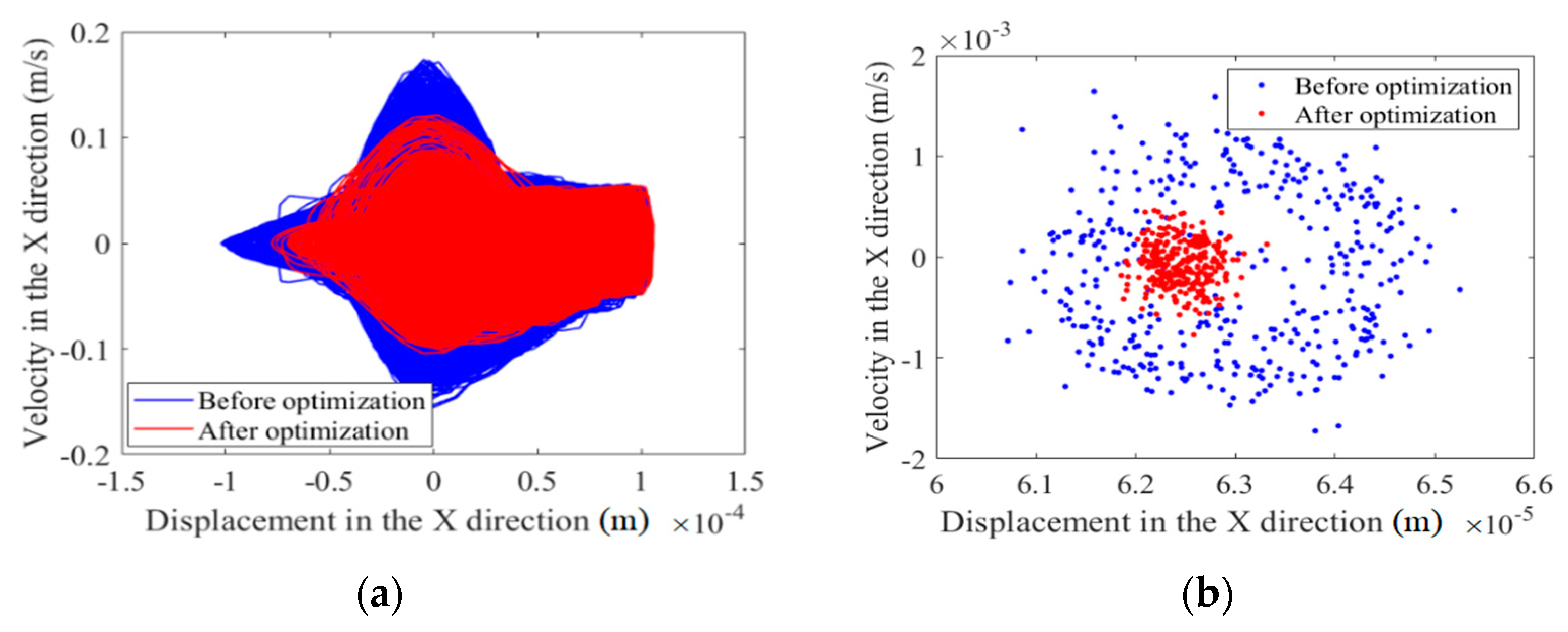 Machines 10 00698 g007 550