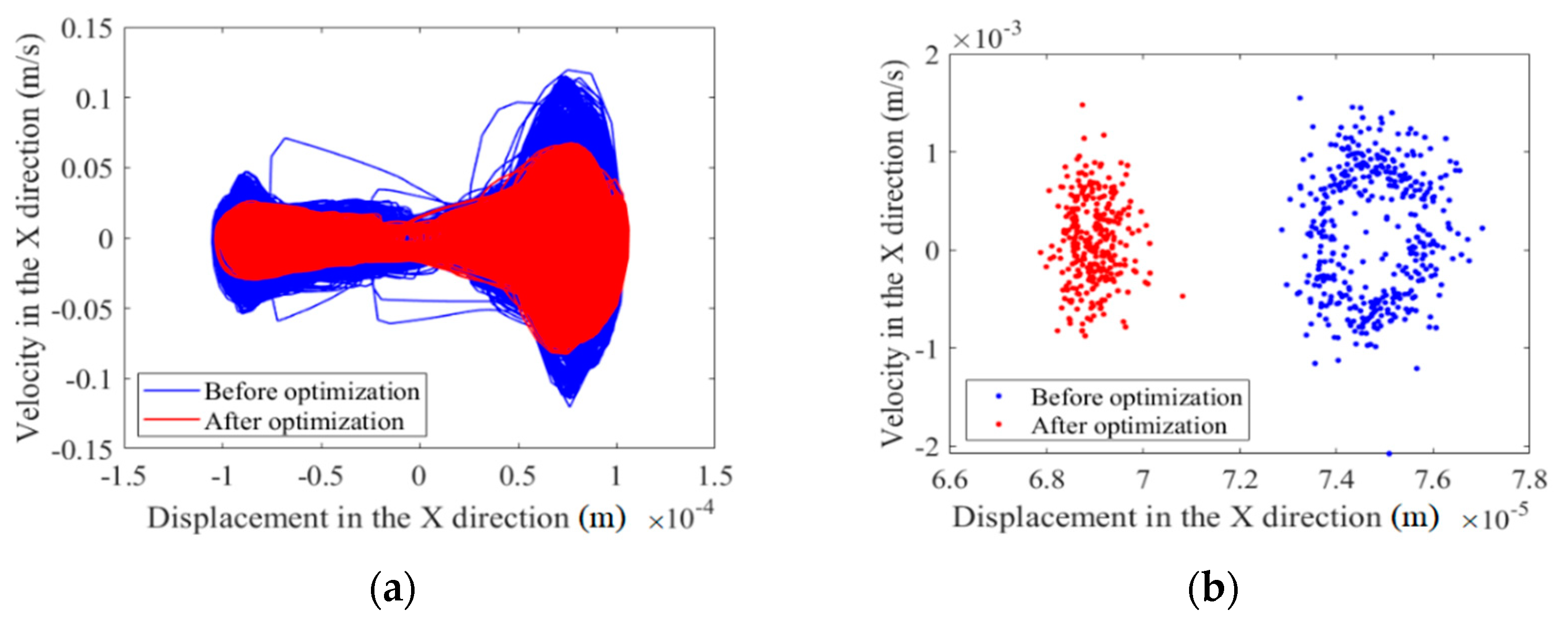 Machines 10 00698 g009 550