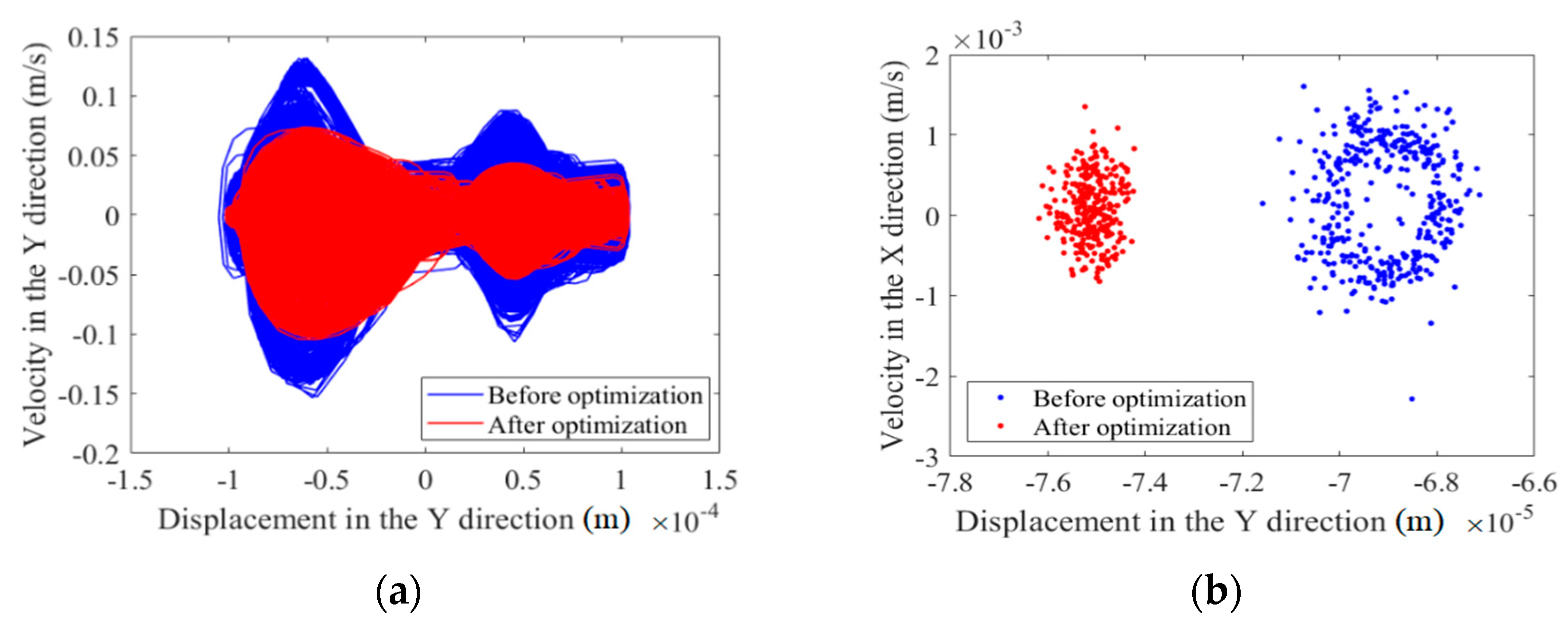 Machines 10 00698 g010 550