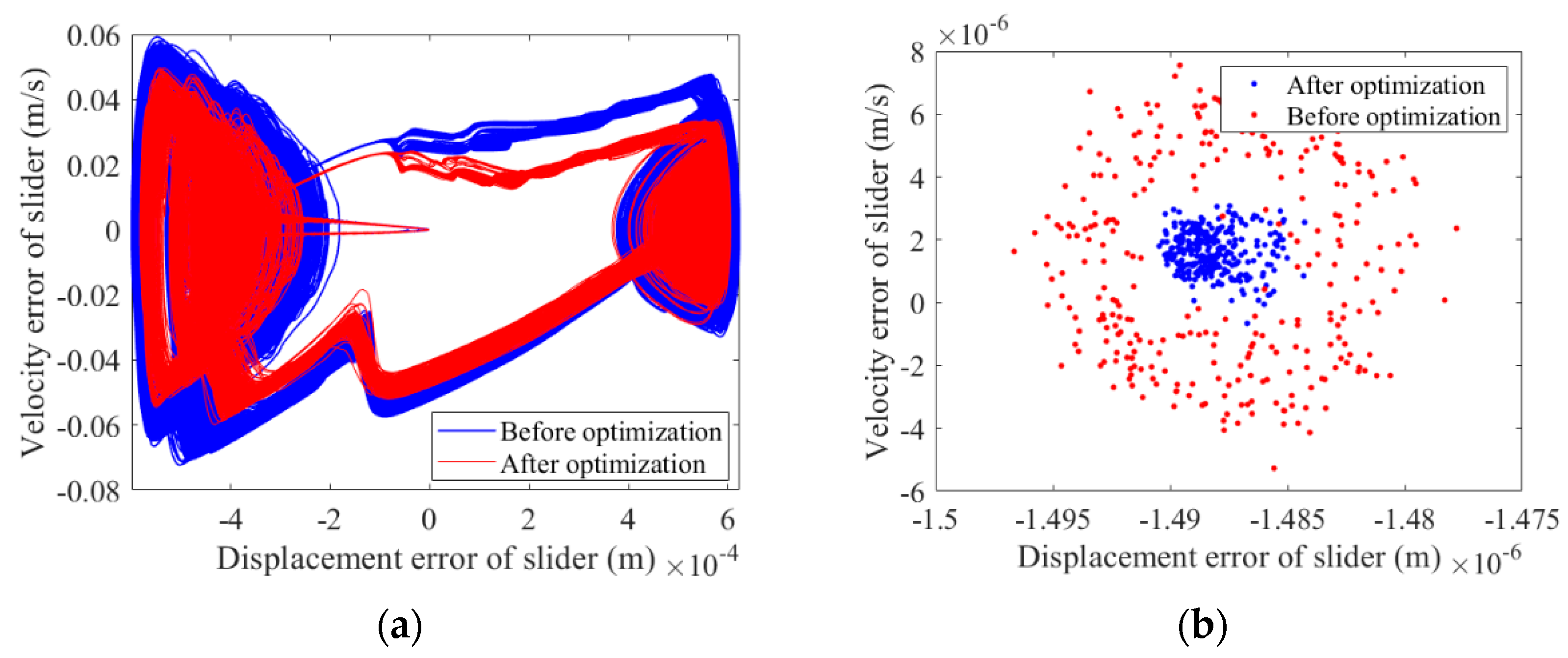 Machines 10 00698 g011 550