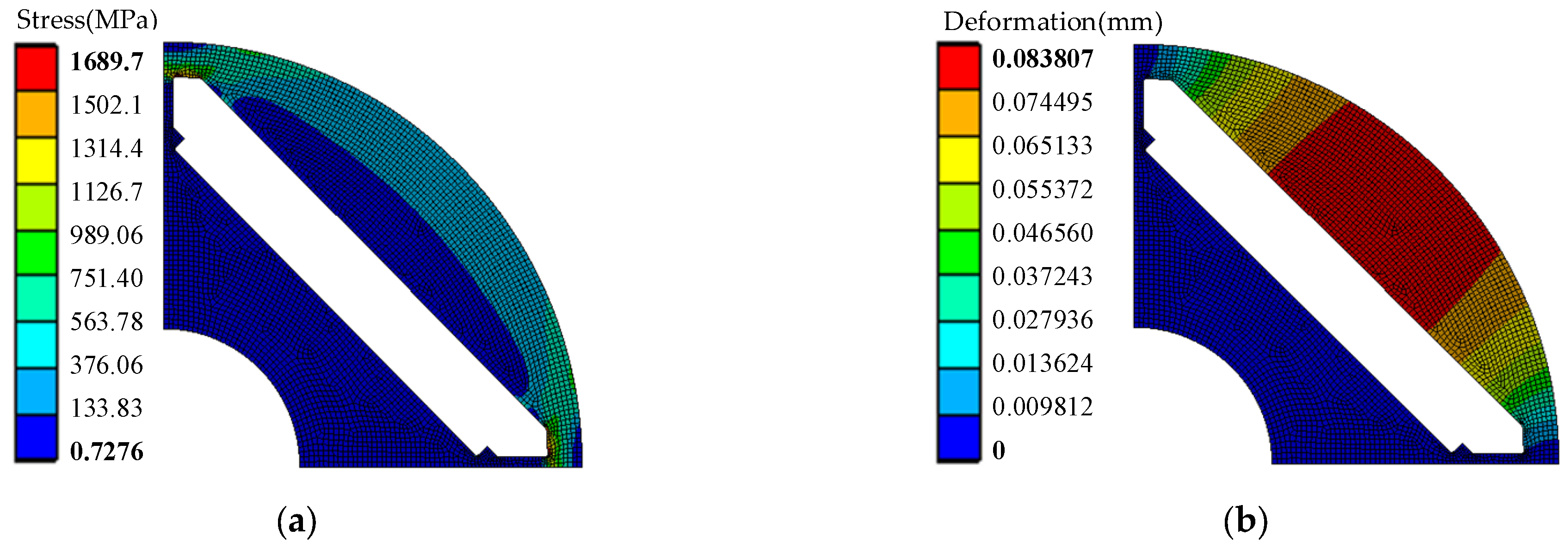 Machines 10 00700 g009