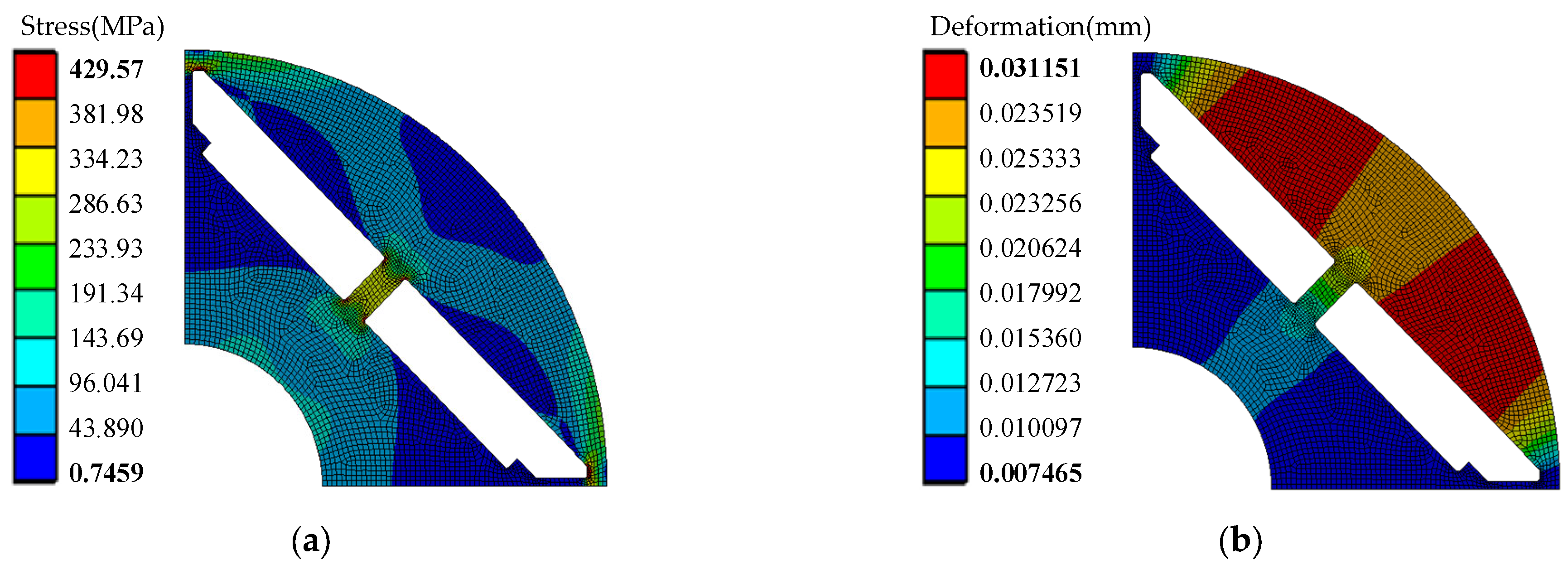 Machines 10 00700 g014