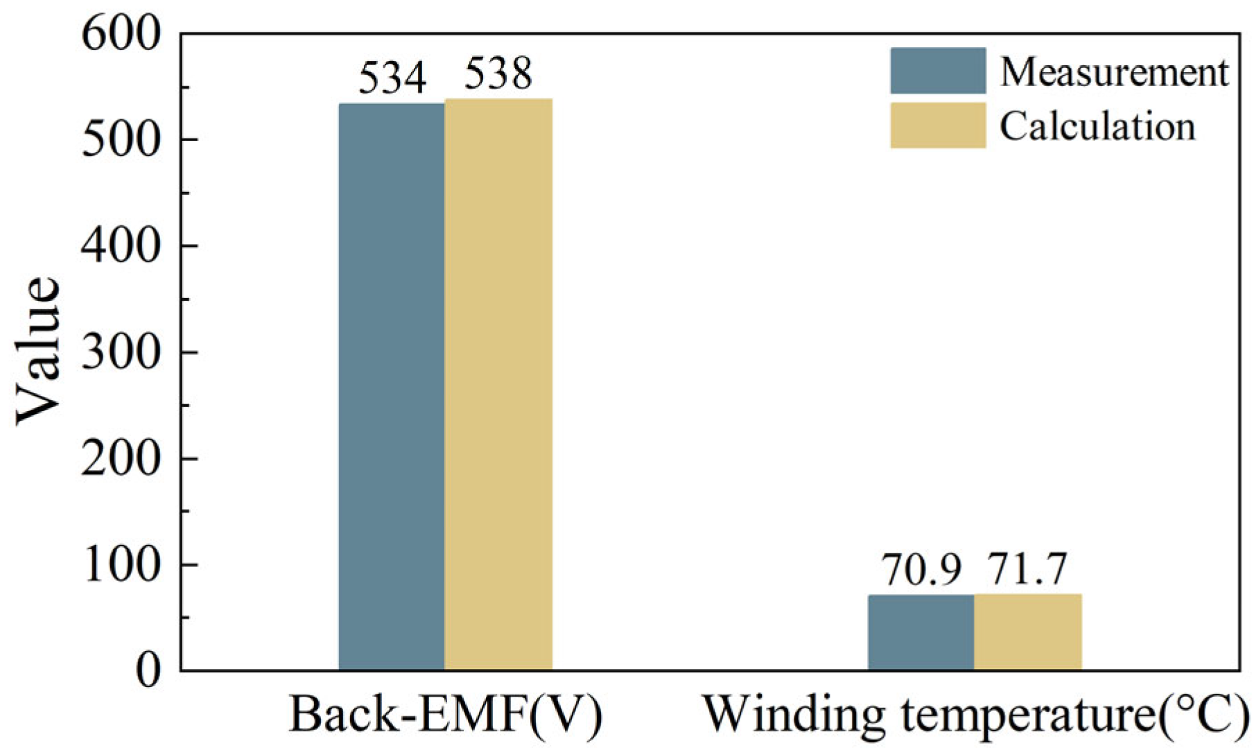 Machines 10 00700 g026