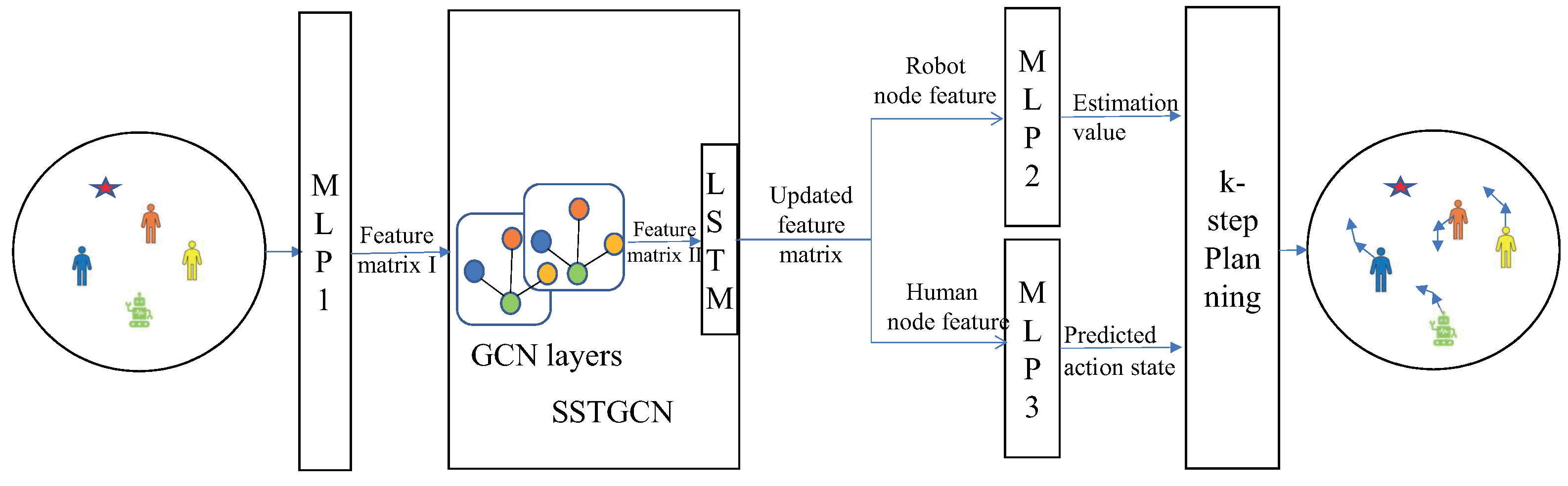 Machines 10 00703 g002