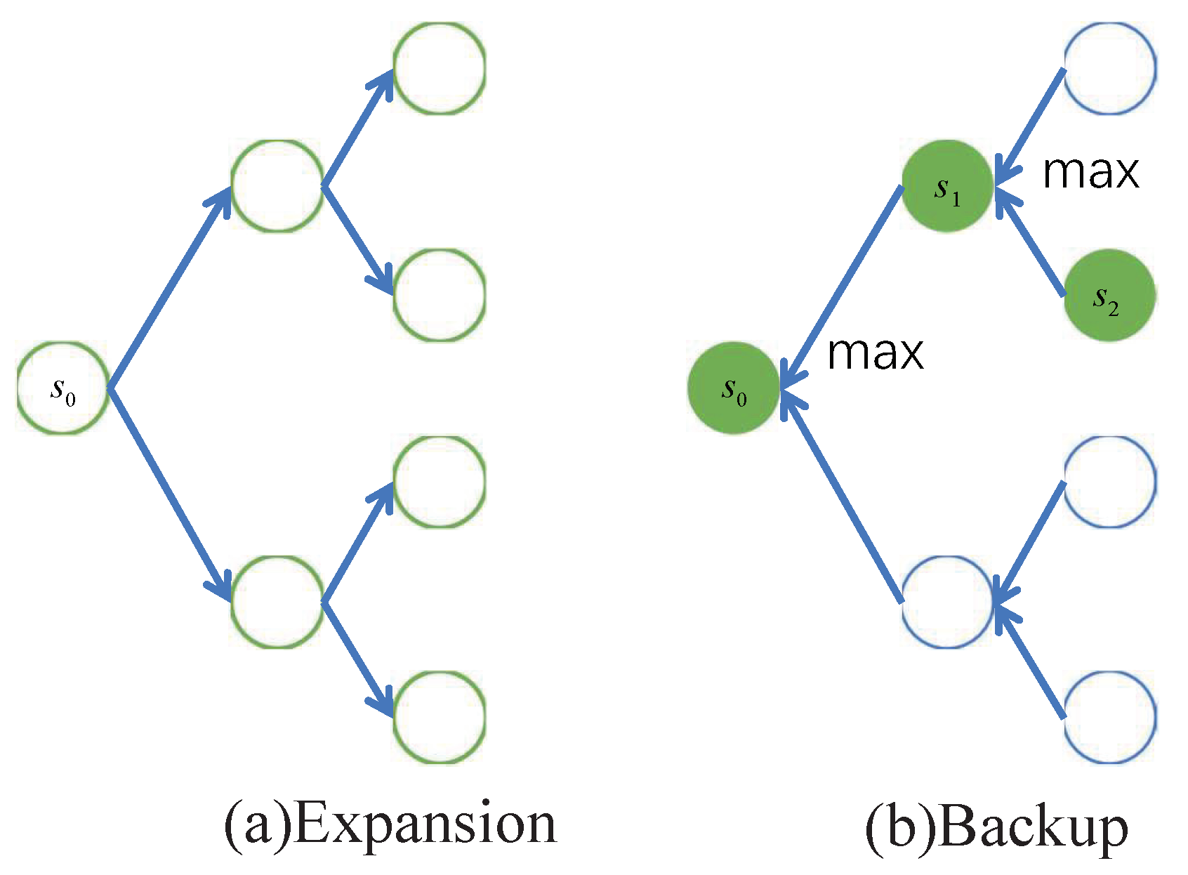 Machines 10 00703 g004