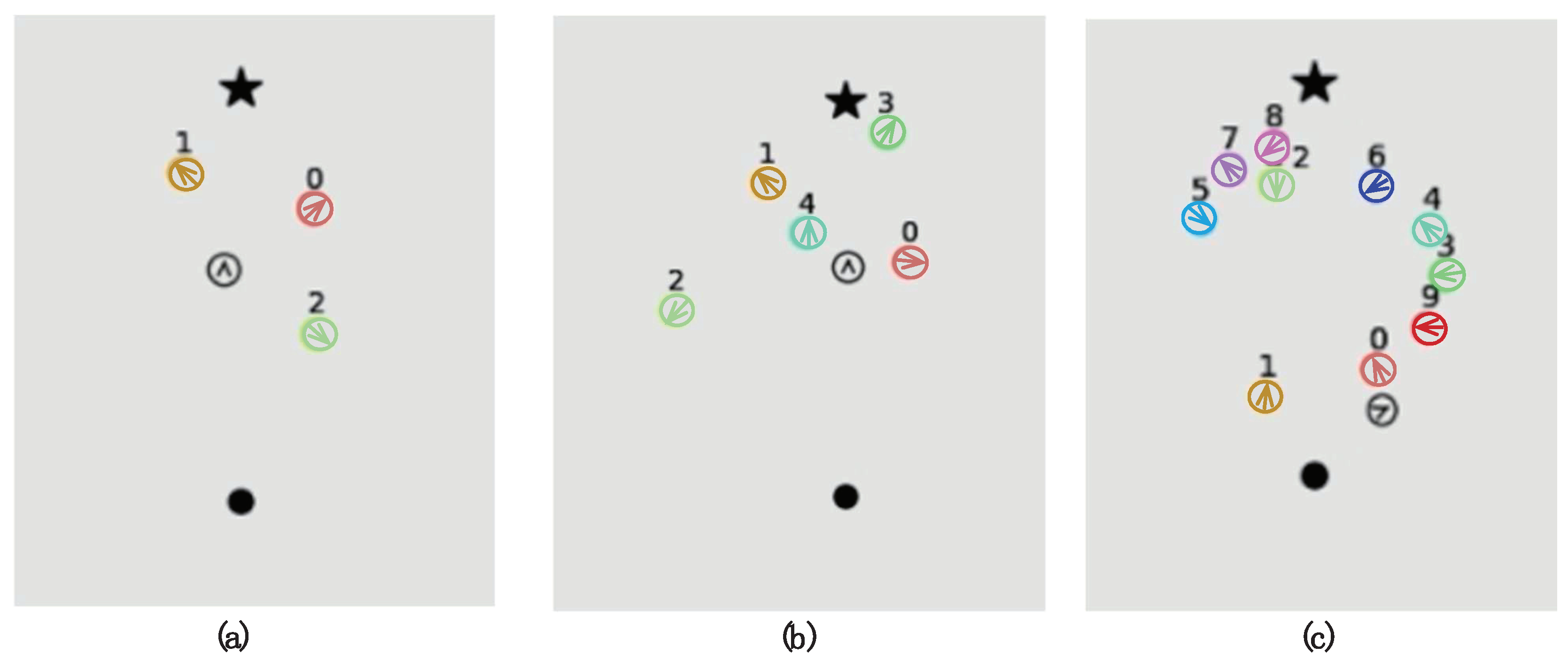 Machines 10 00703 g005