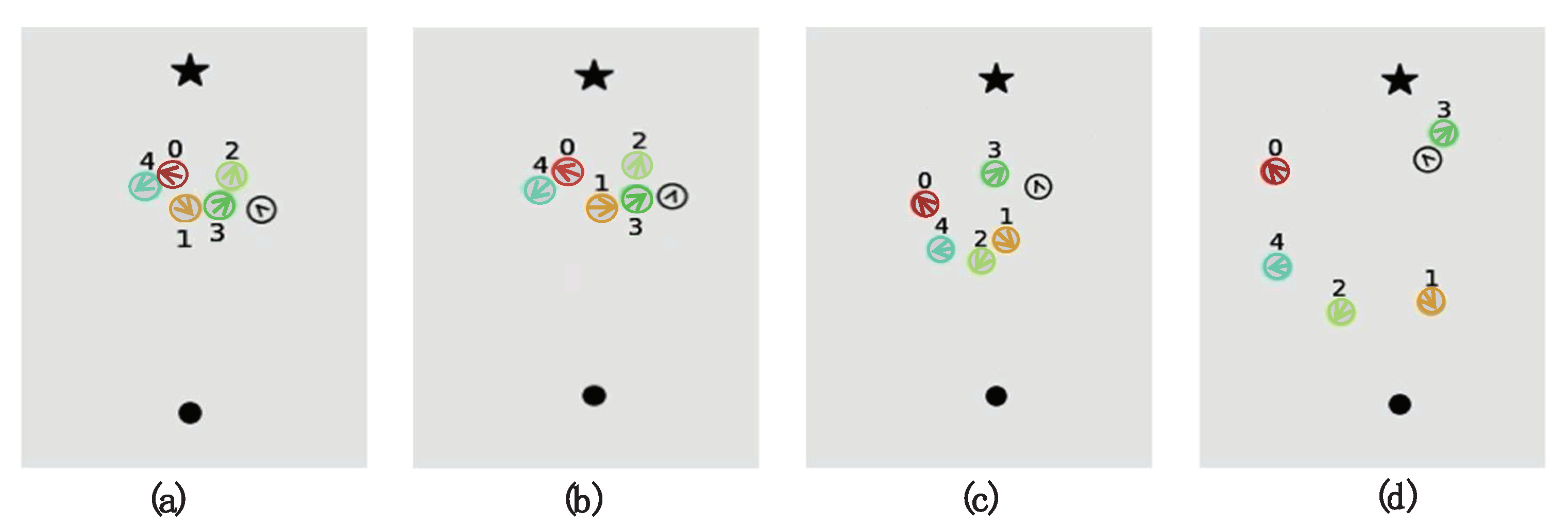 Machines 10 00703 g009