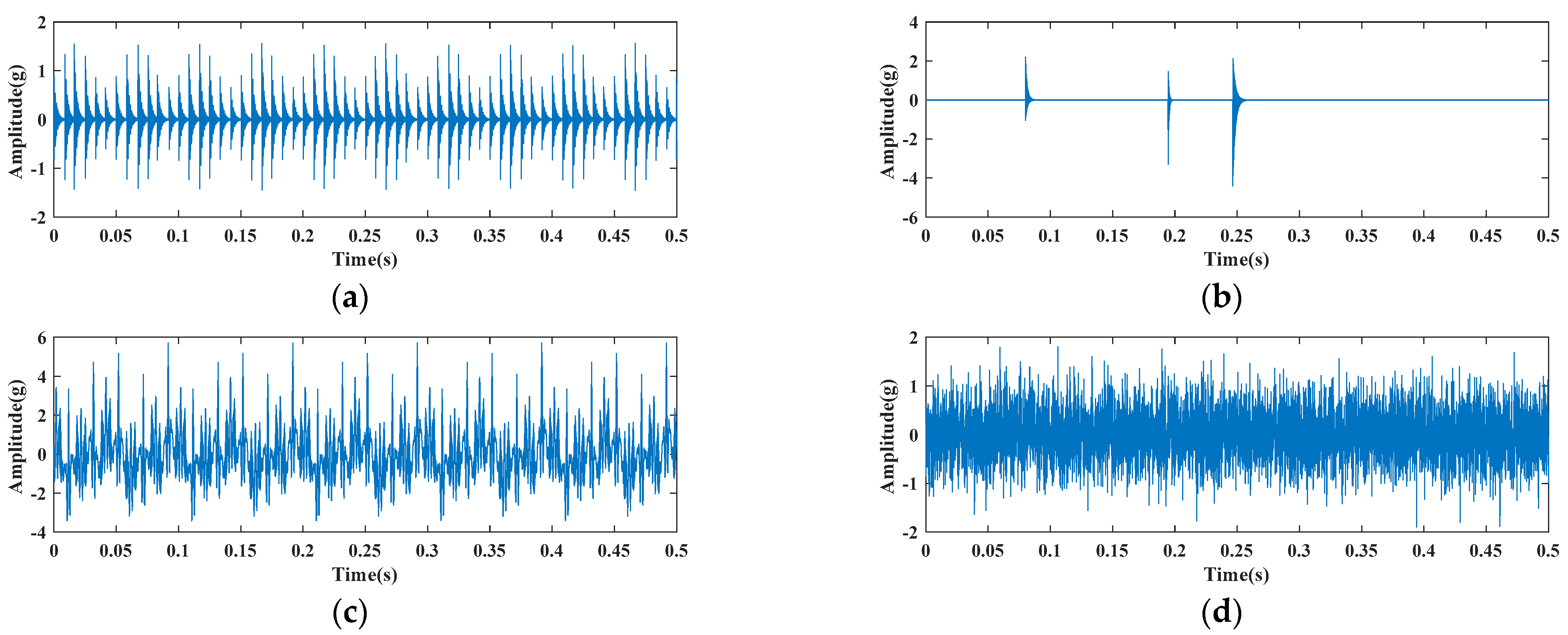 Machines 10 00704 g001 550