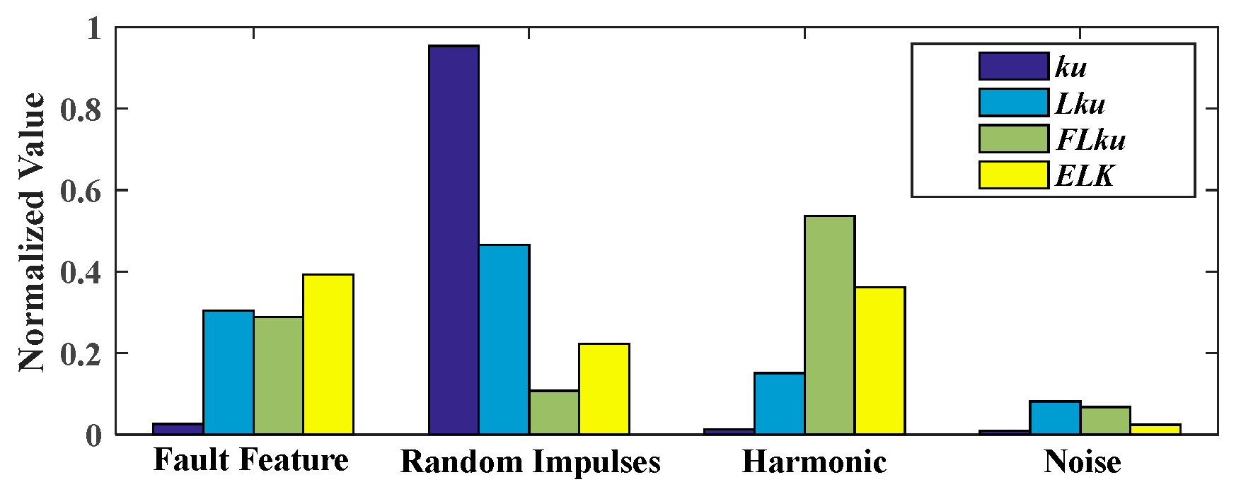 Machines 10 00704 g002 550