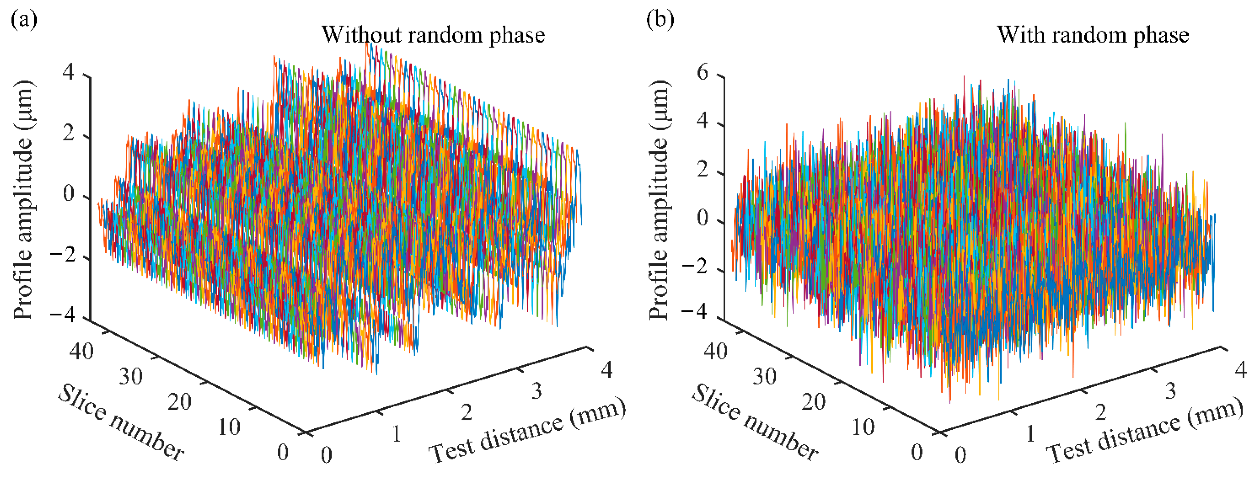 Machines 10 00705 g004