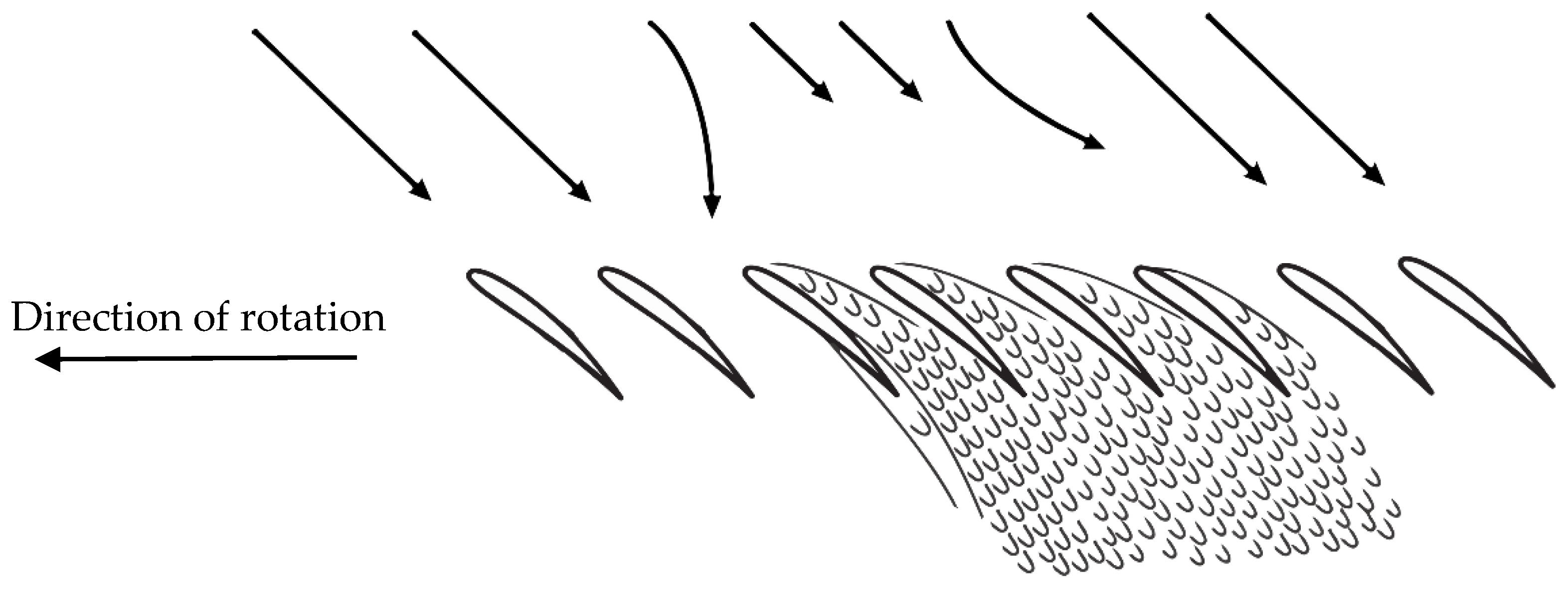 Machines 10 00706 g001 Machines 10 00706 g001