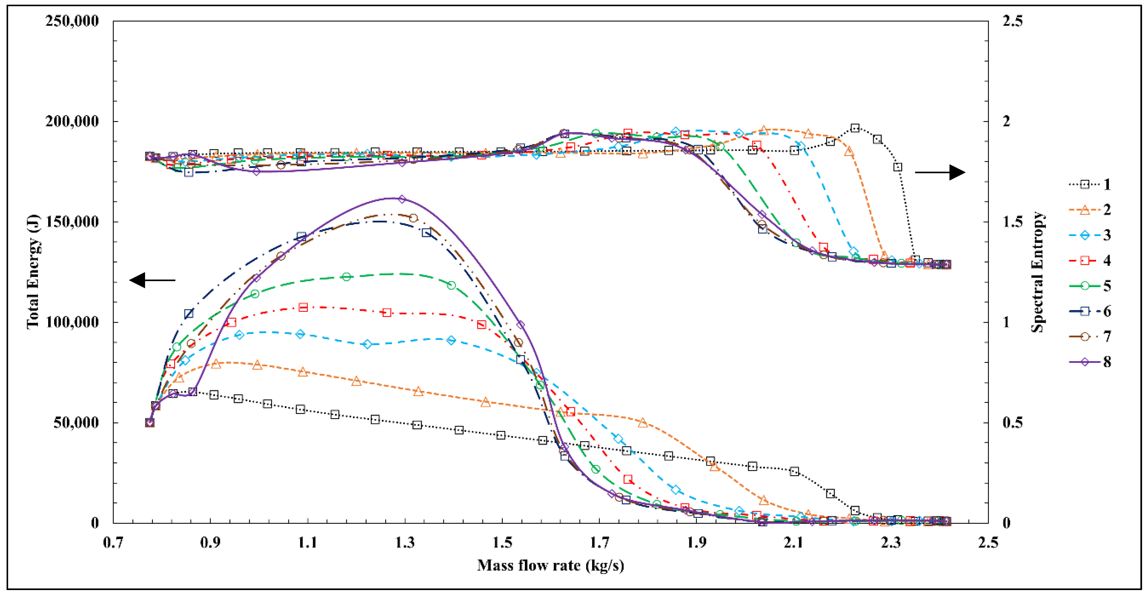 Machines 10 00706 g003 Machines 10 00706 g003