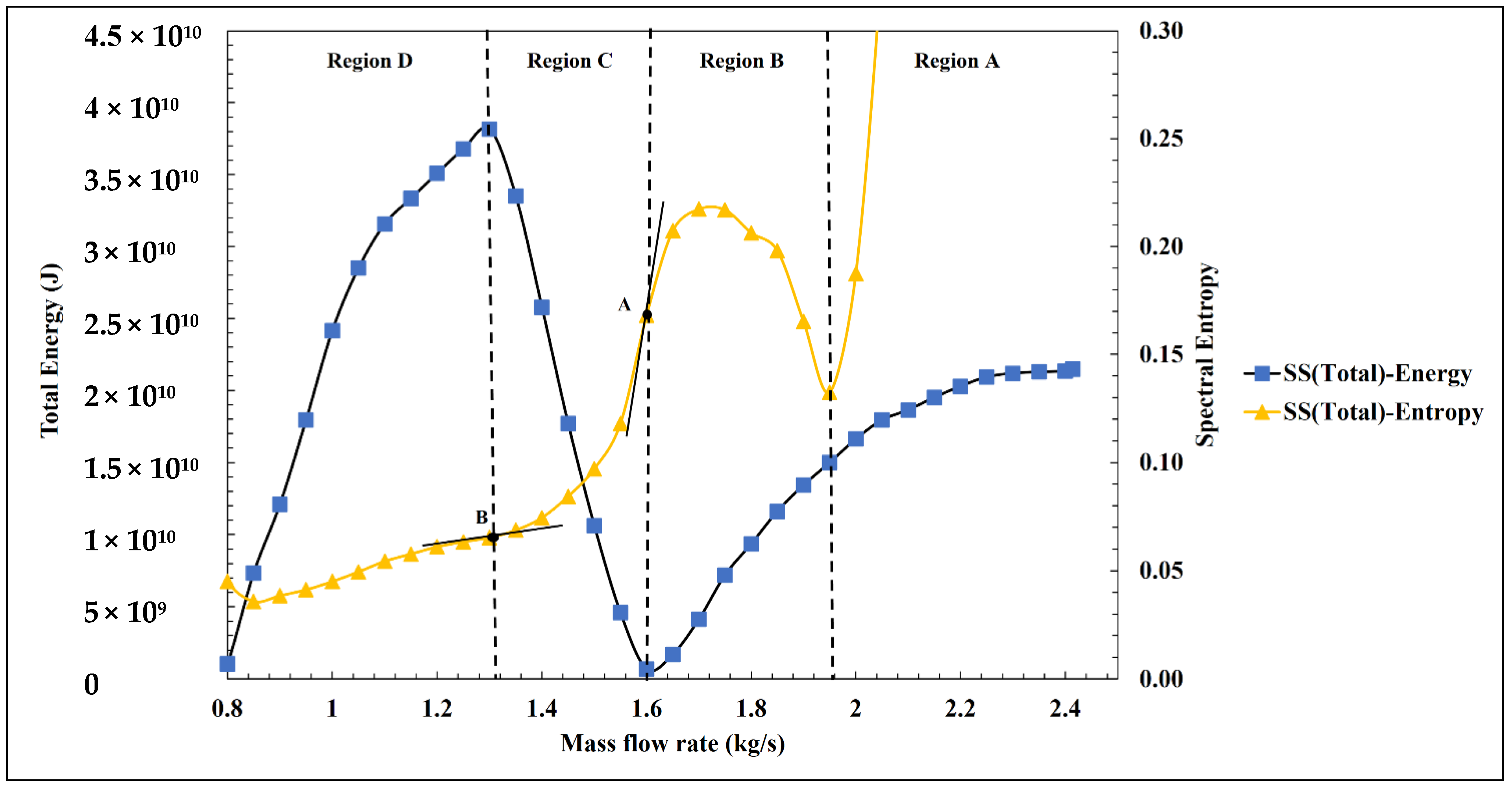 Machines 10 00706 g008 Machines 10 00706 g008