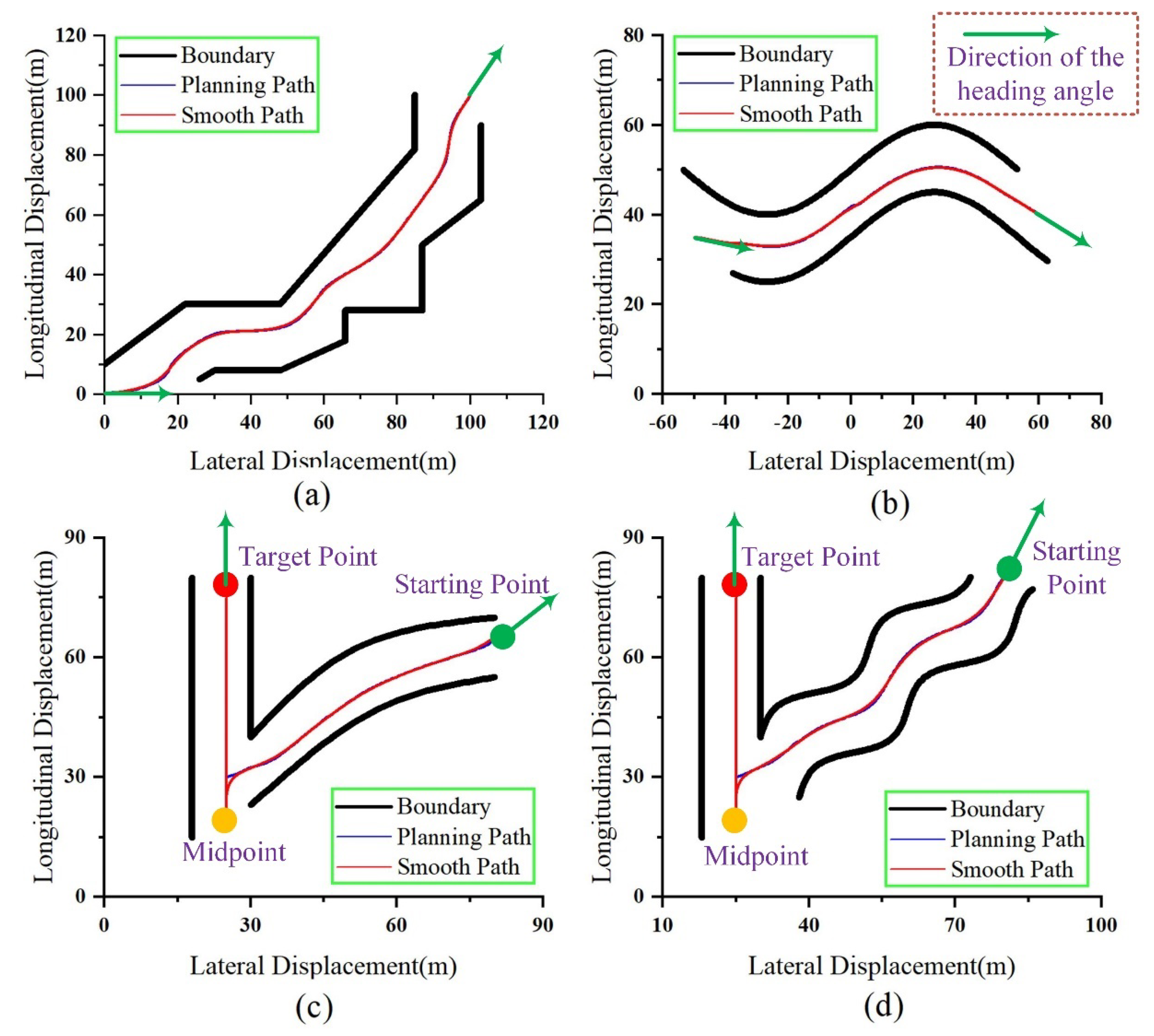 Machines 10 00707 g004