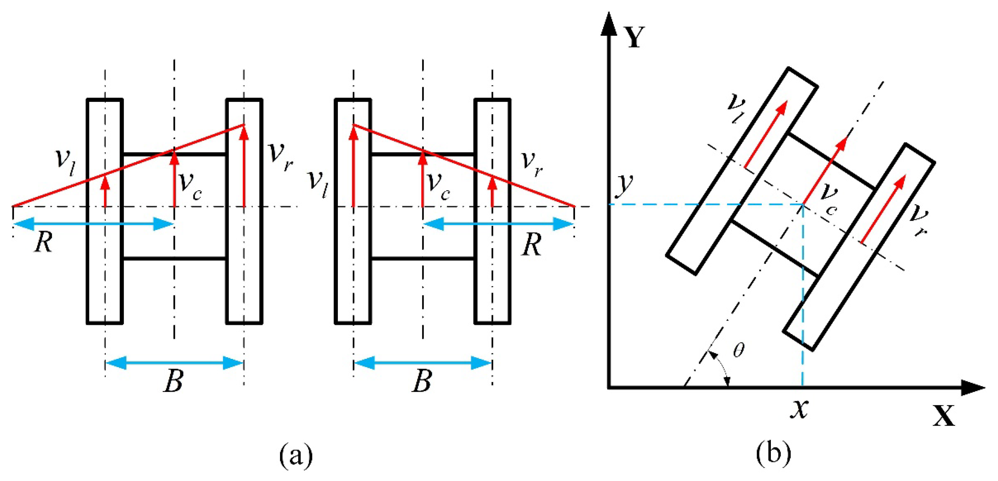 Machines 10 00707 g005