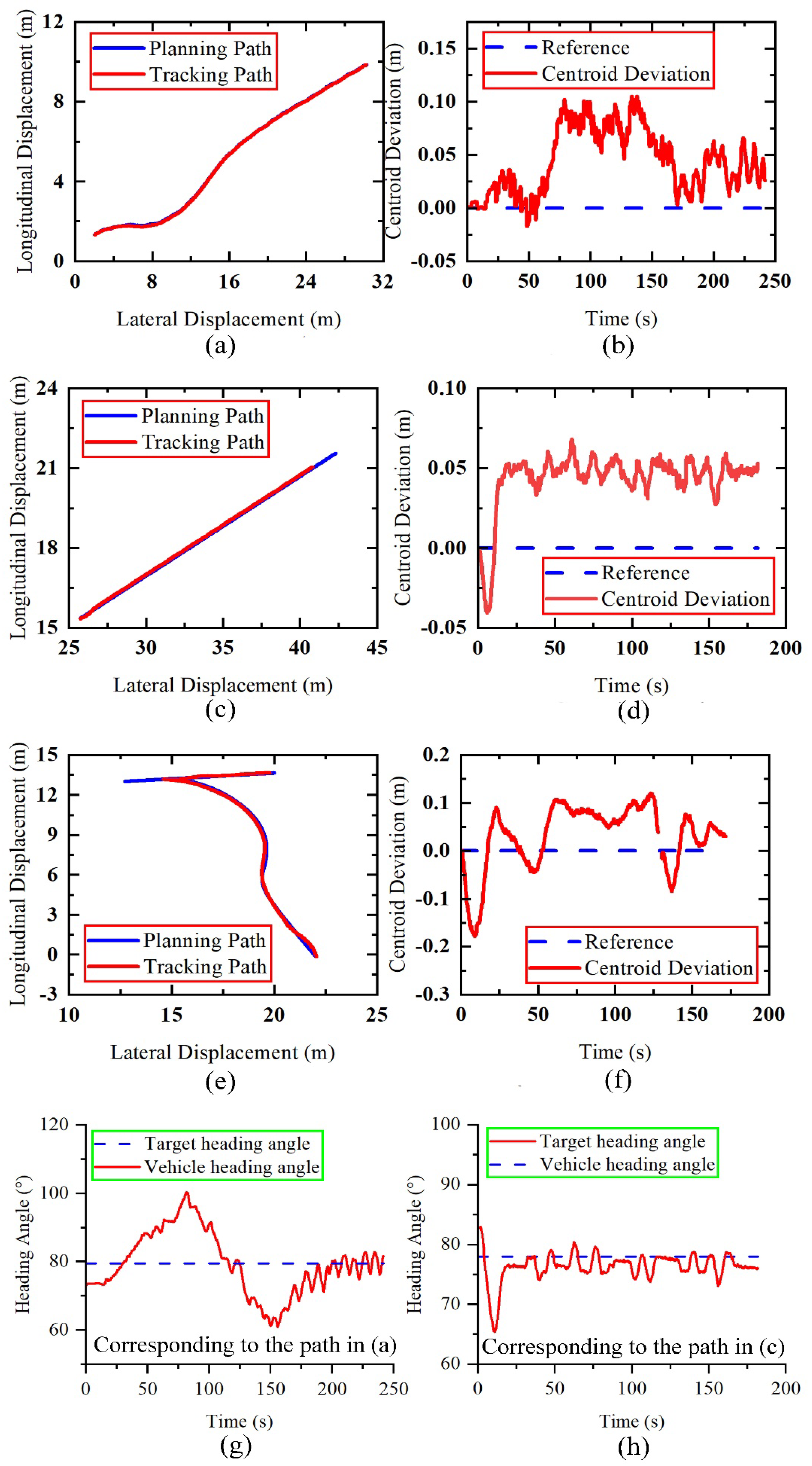 Machines 10 00707 g013