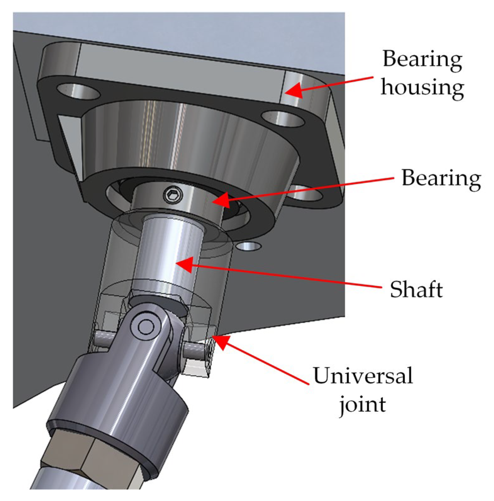 Machines 10 00711 g003 Machines 10 00711 g003