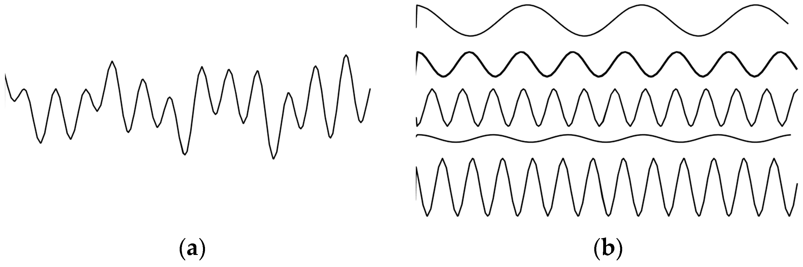 Machines 10 00711 g008 Machines 10 00711 g008