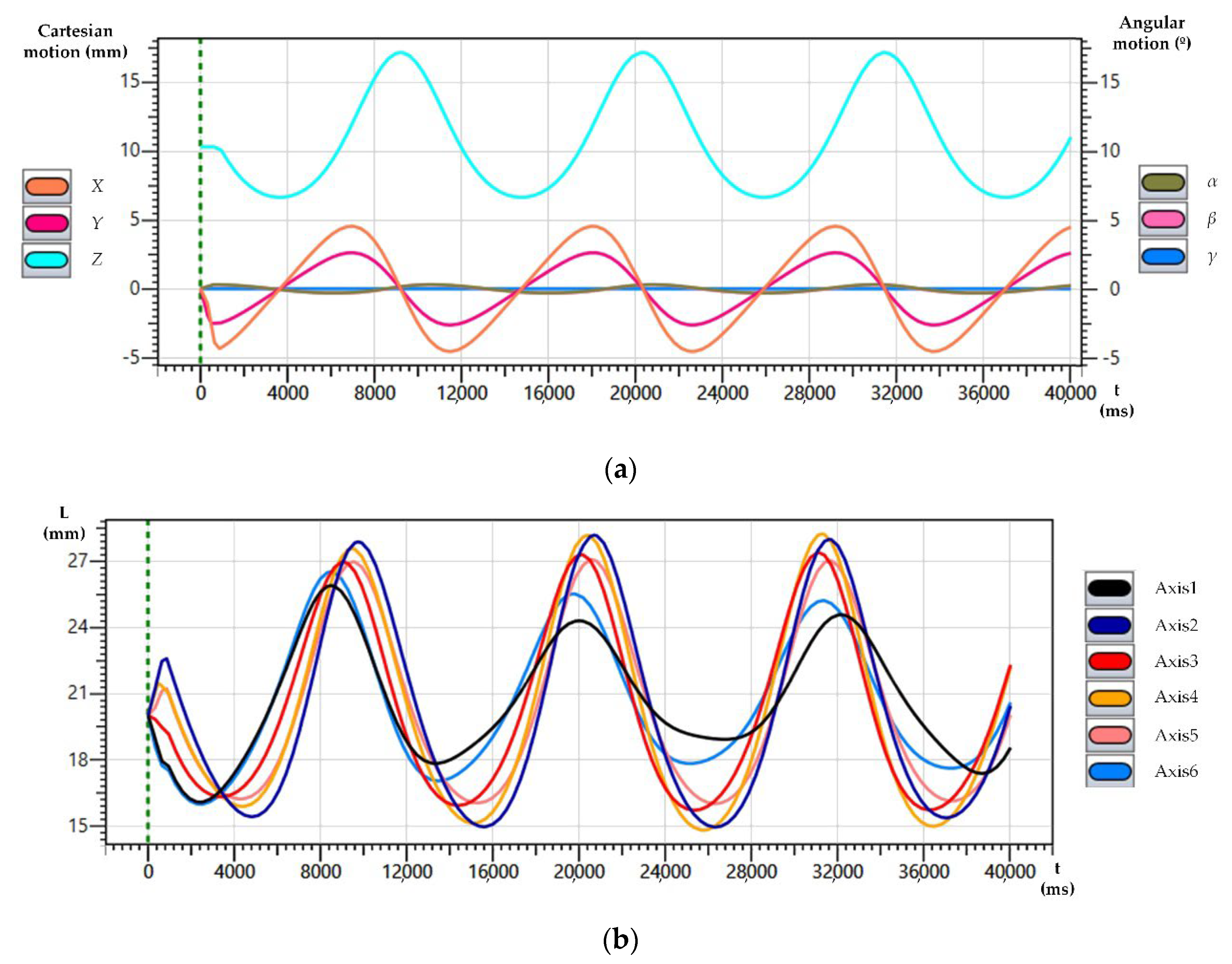 Machines 10 00711 g011 Machines 10 00711 g011