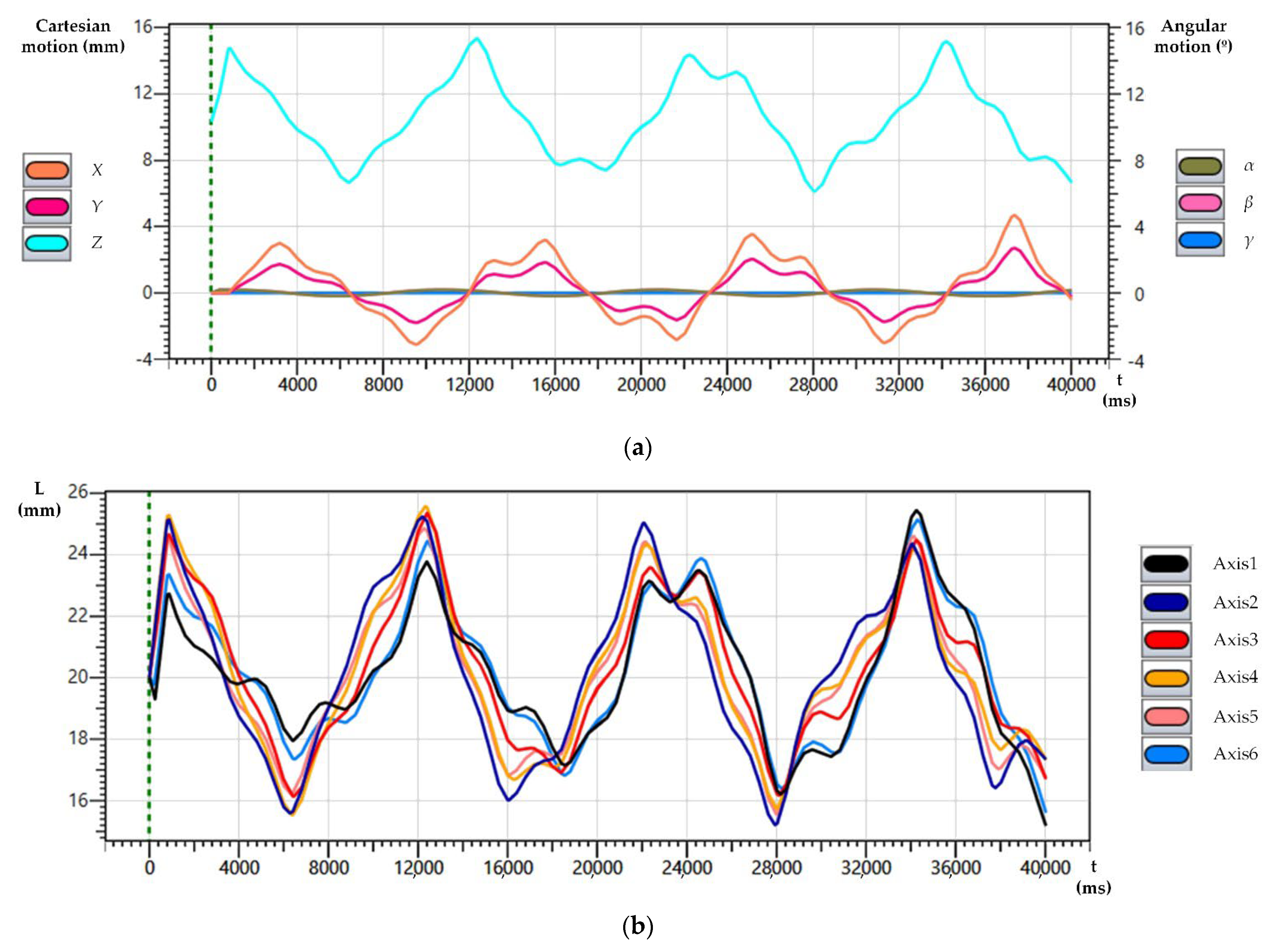 Machines 10 00711 g012 Machines 10 00711 g012