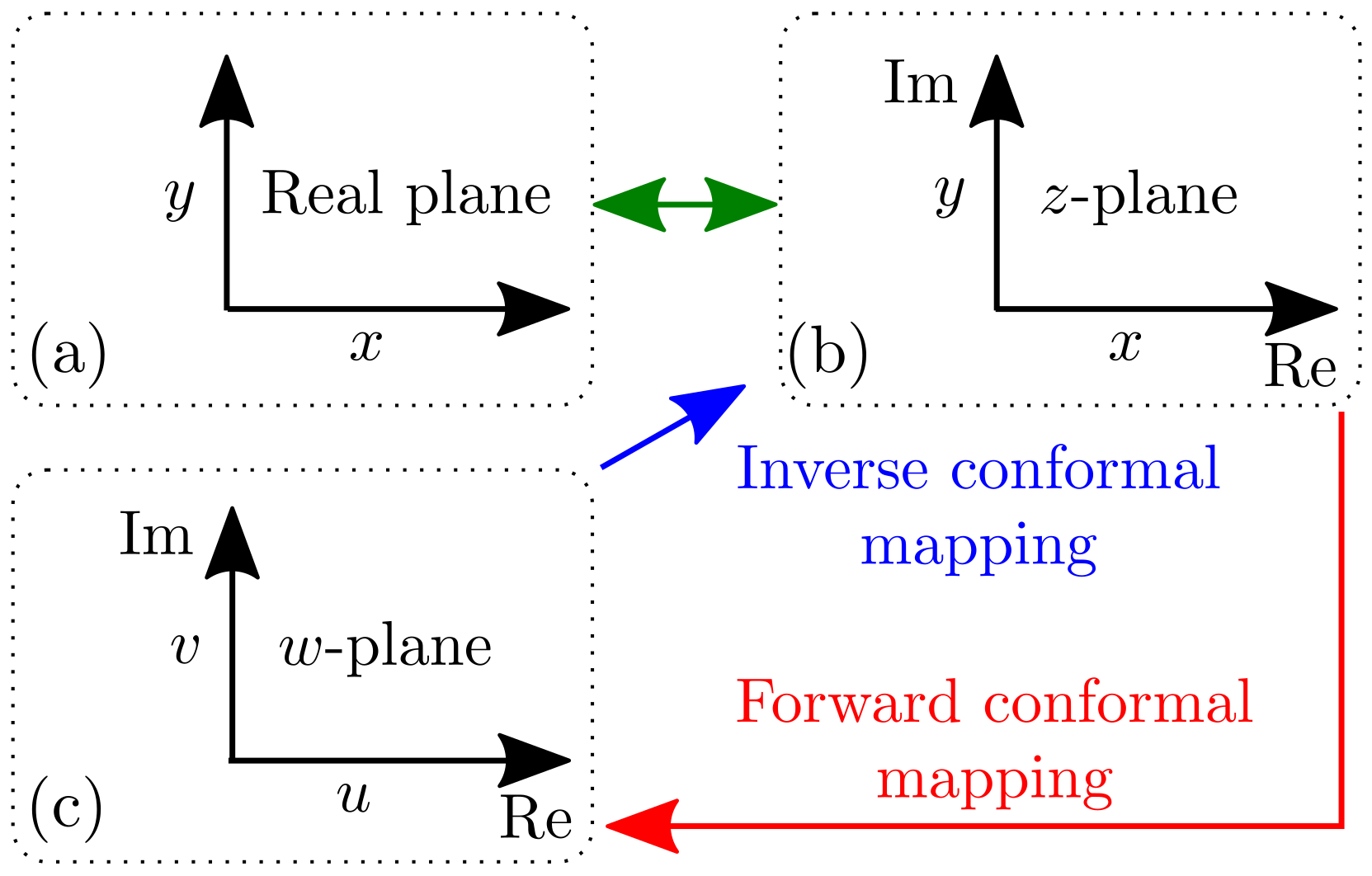 Machines 10 00712 g006