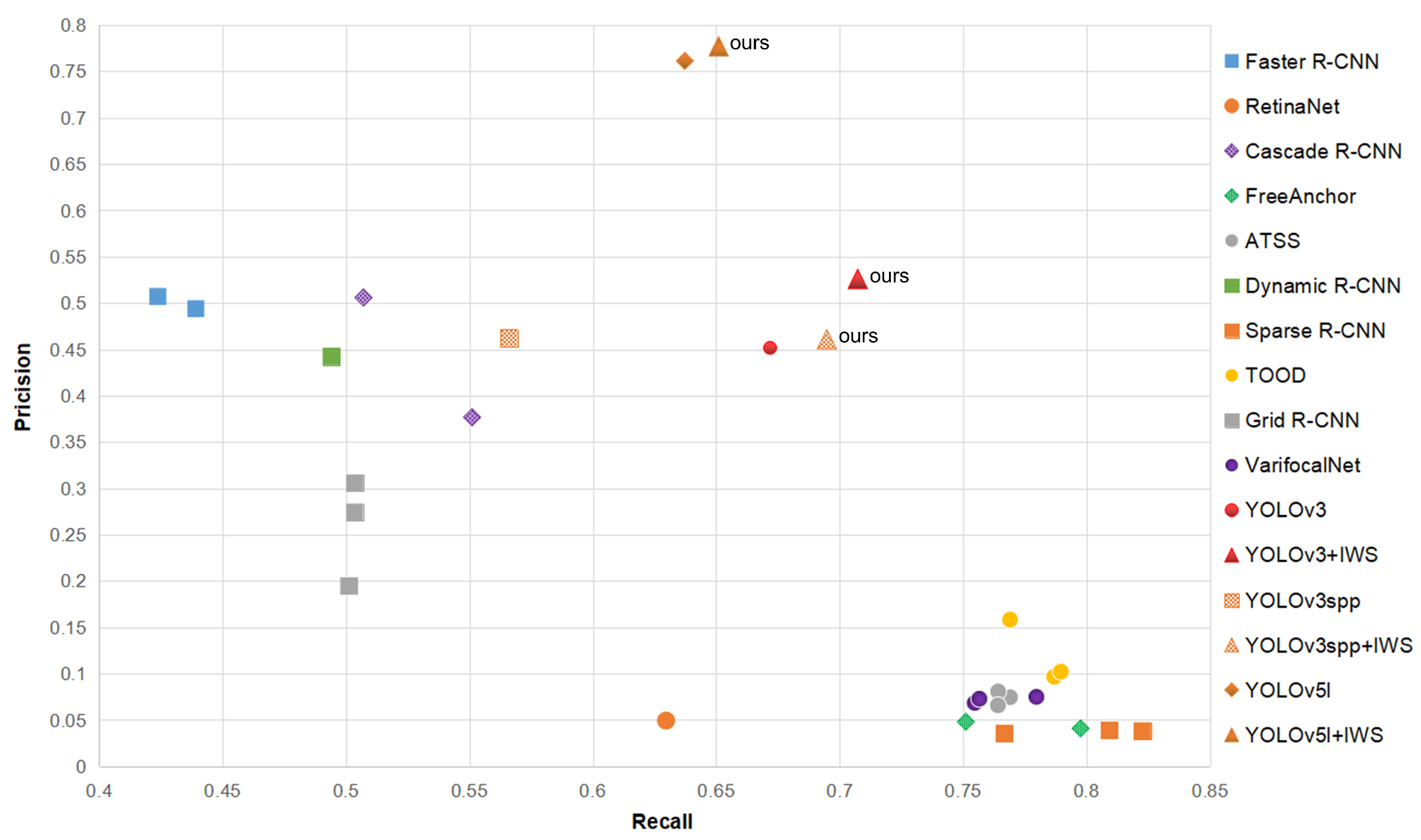 Machines 10 00713 g004