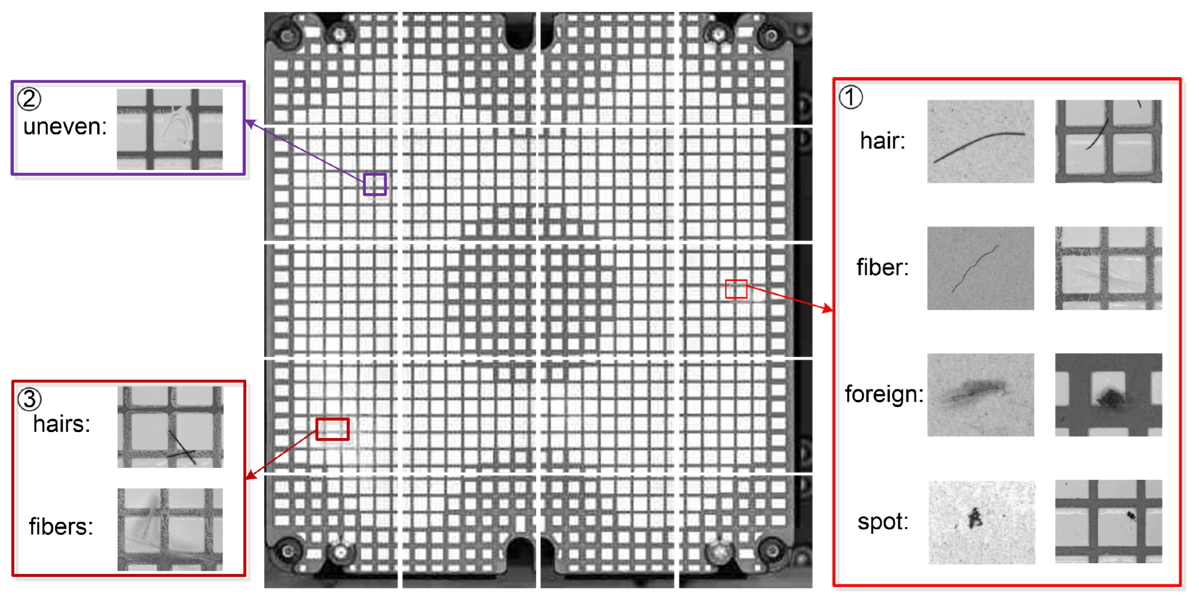 Machines 10 00713 g008
