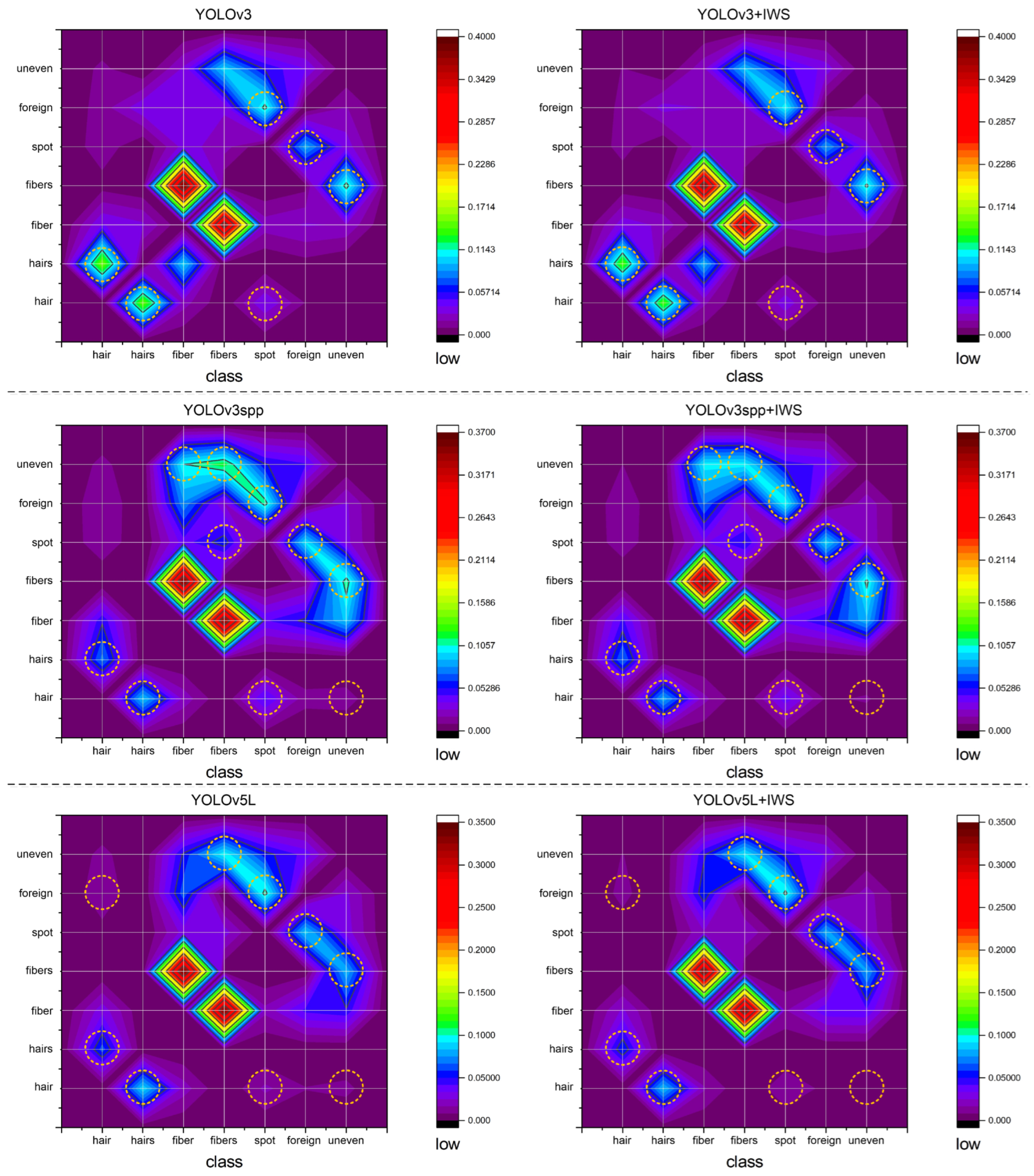 Machines 10 00713 g012