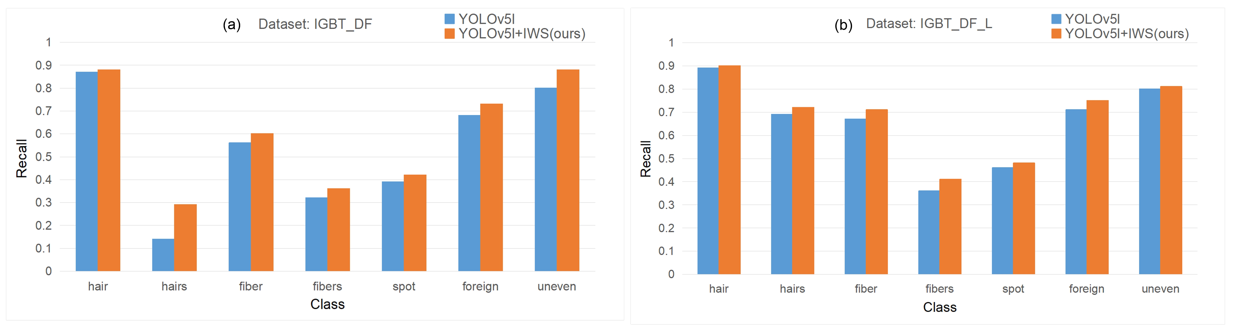 Machines 10 00713 g015