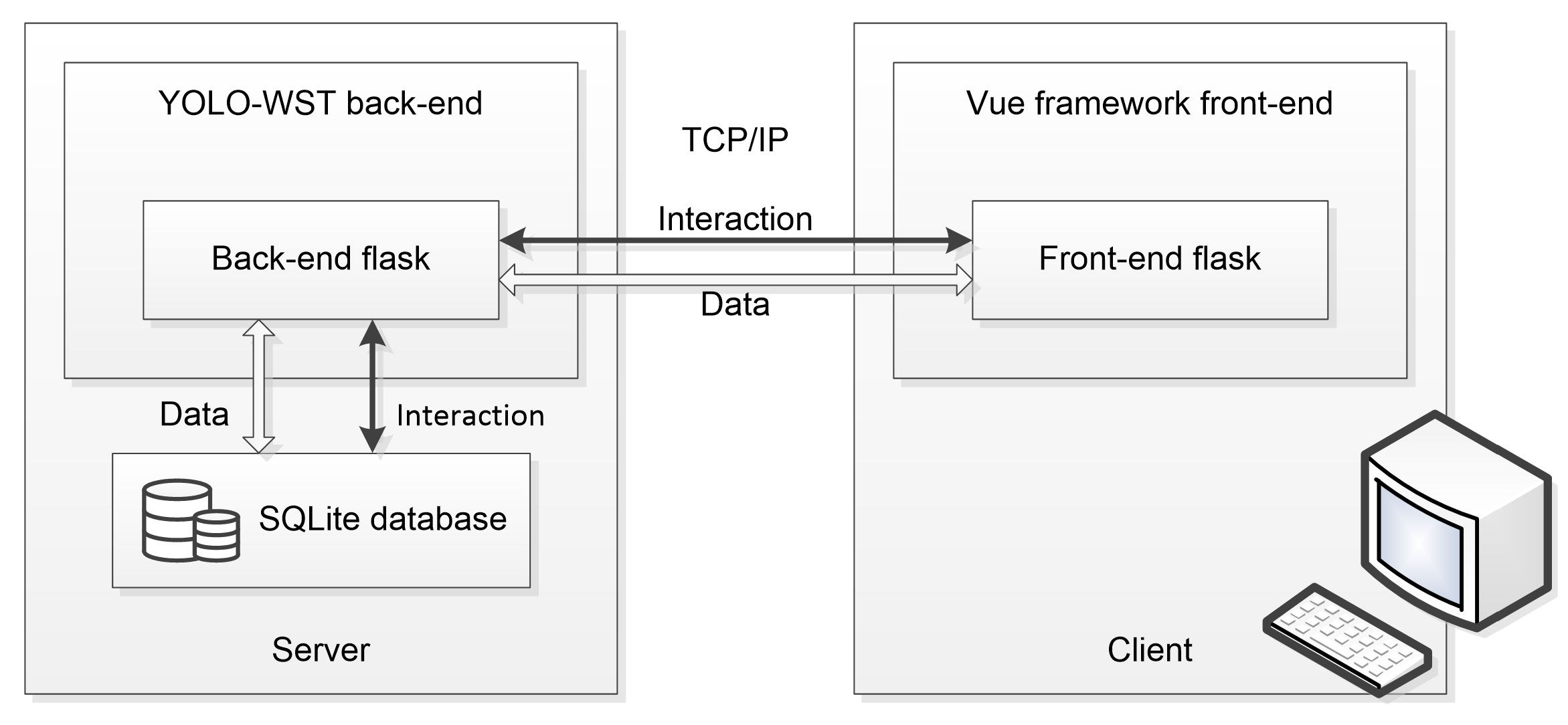 Machines 10 00713 g017